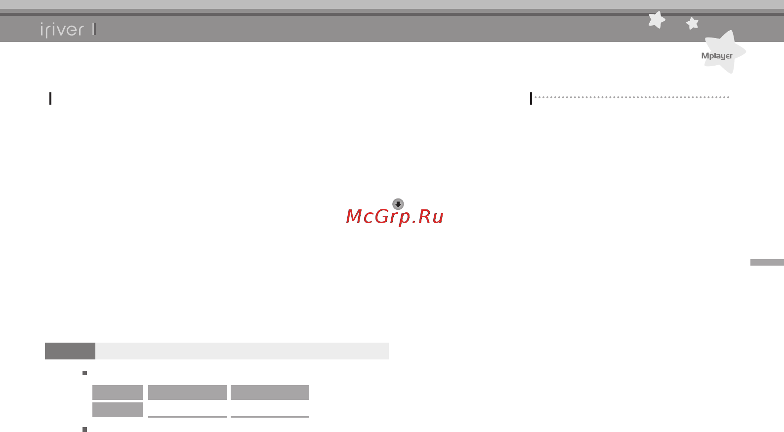 Iriver Mplayer [28/33] Использование программы iriver plus 3