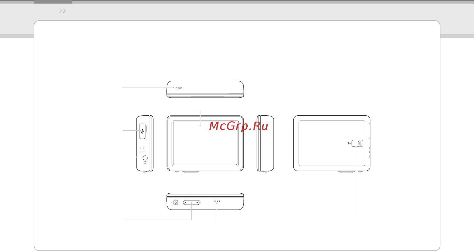 Iriver Lplayer [6/49] Расположение кнопок управления