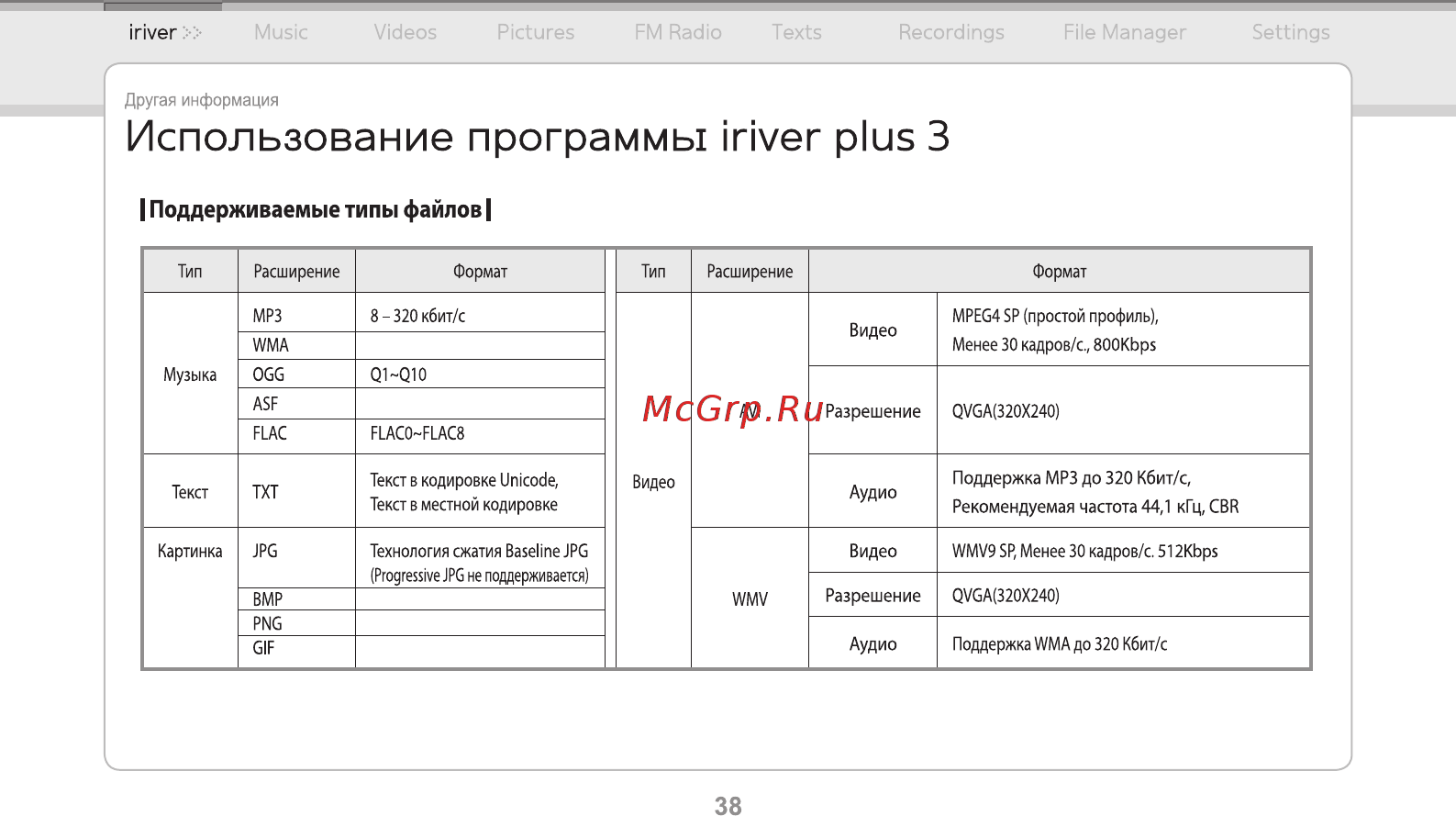 Iriver E150 [39/47] Тип расширение формат тип расширение формат
