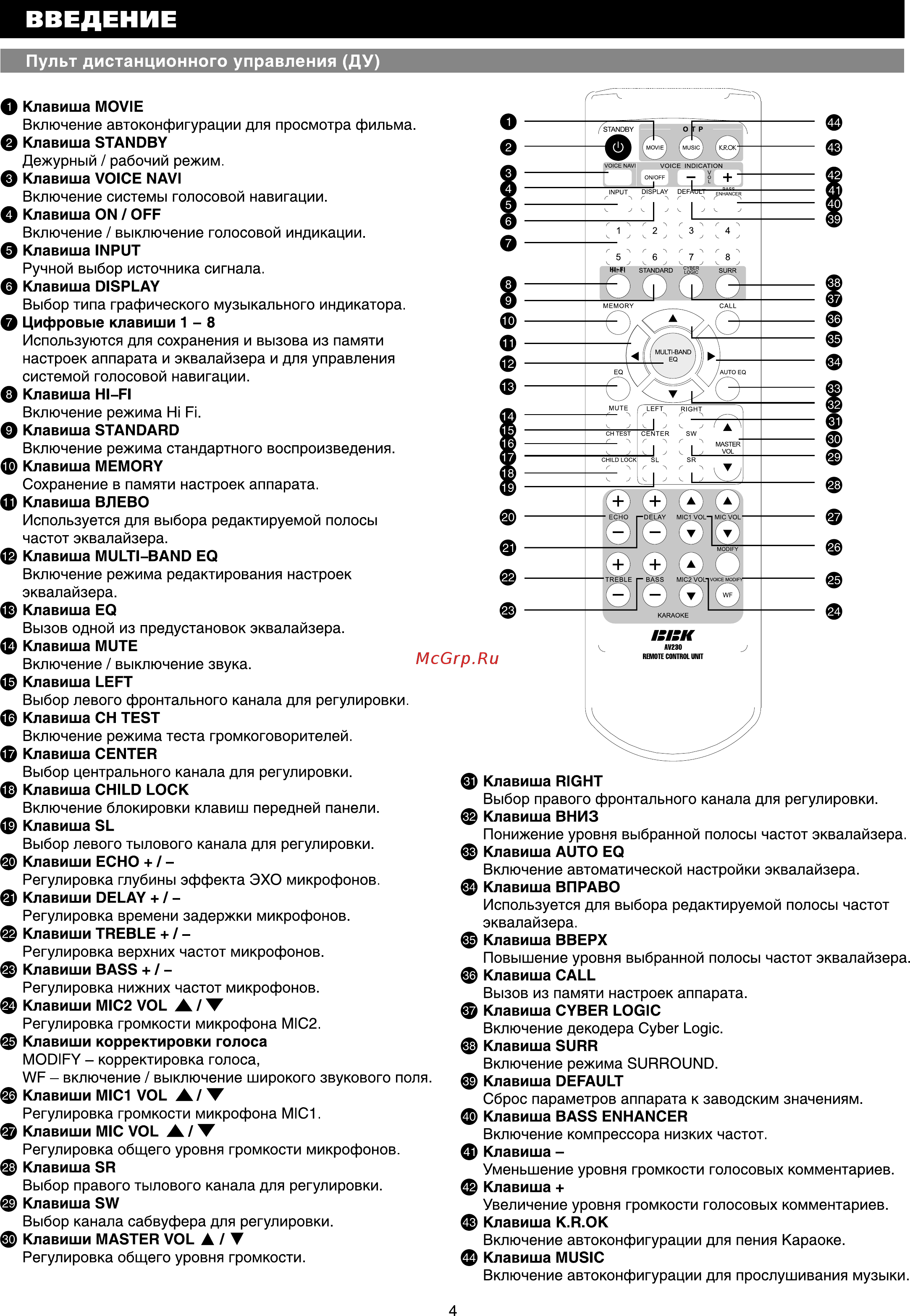 BBK AV230 [6/24] Введение