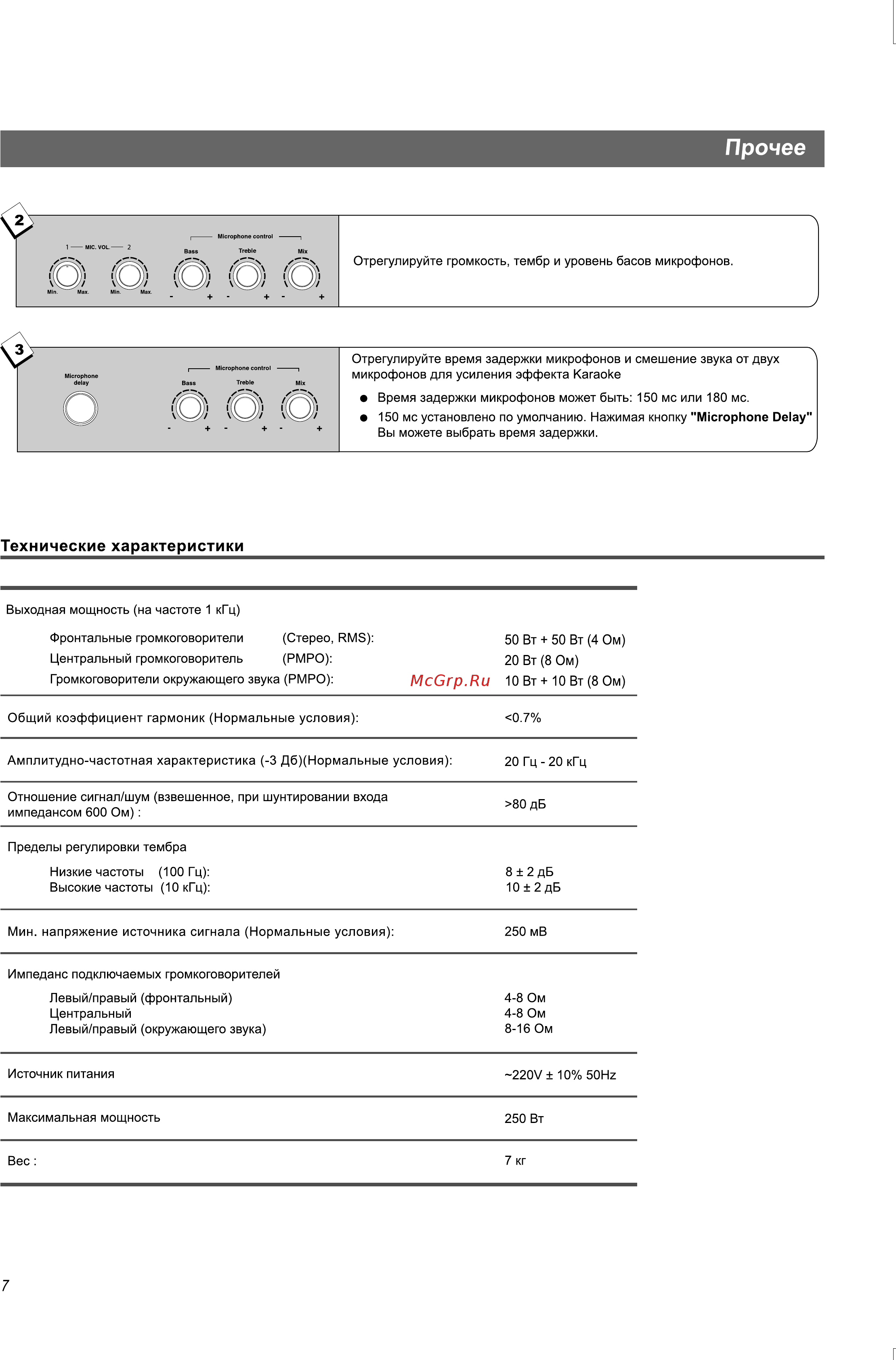 BBK AB217 [11/12] Прочее