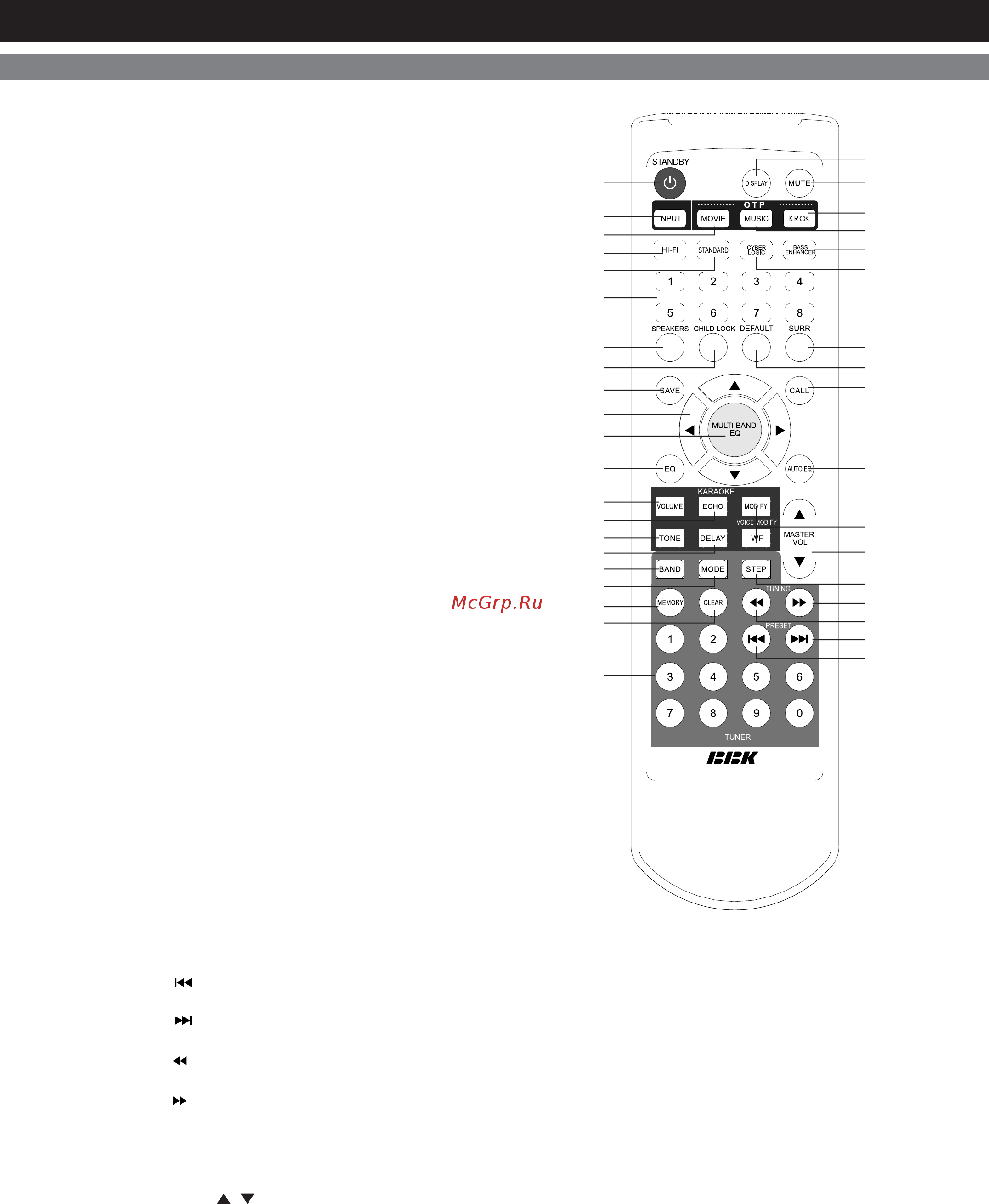 BBK AV215T [6/19] Введение