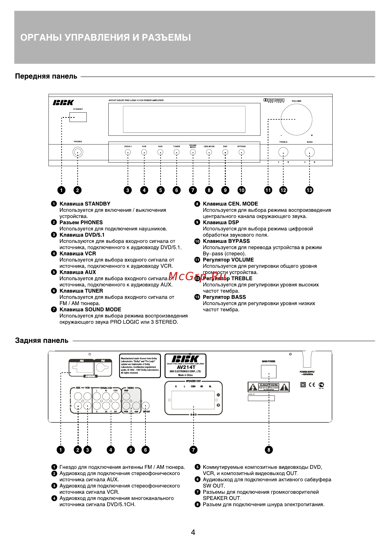 BBK AV214T [7/12] О оо о о о о 6