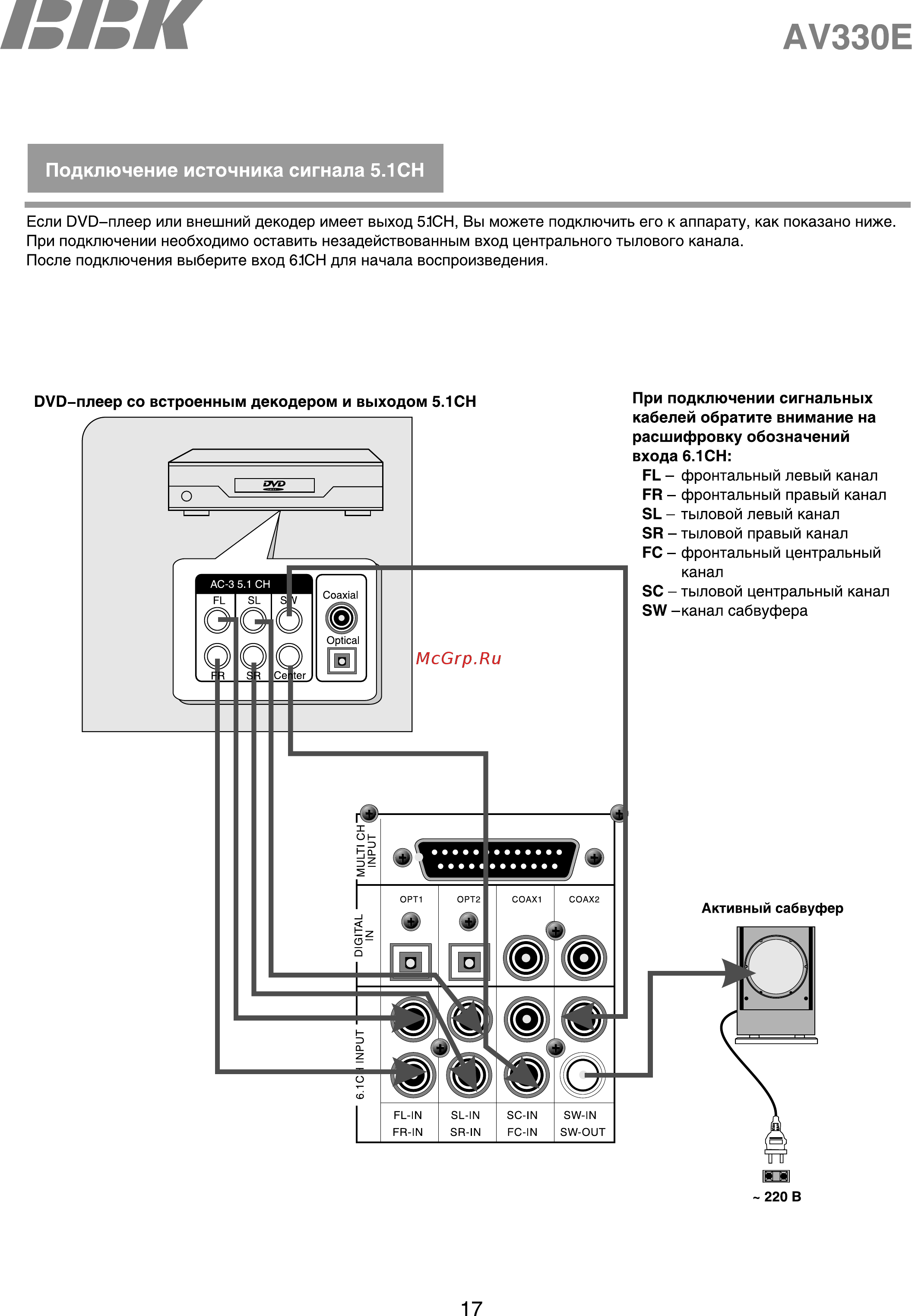 BBK AV330E [20/43] Av330e