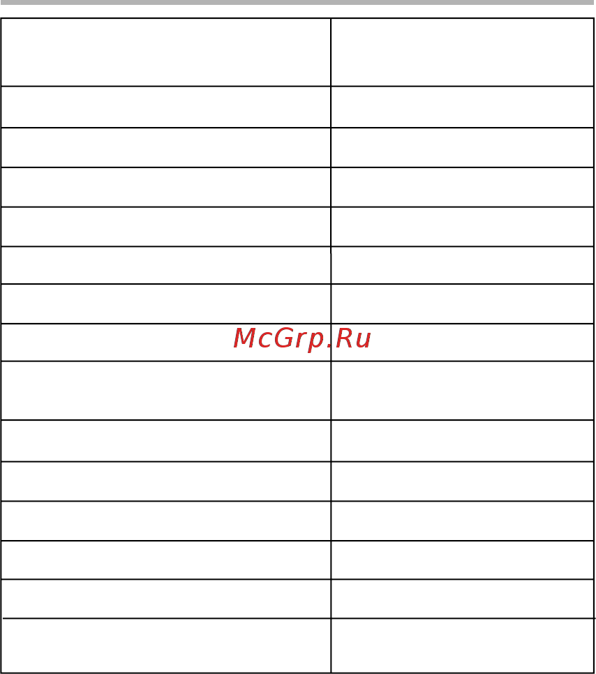 BBK Q35N [42/44] Прочее