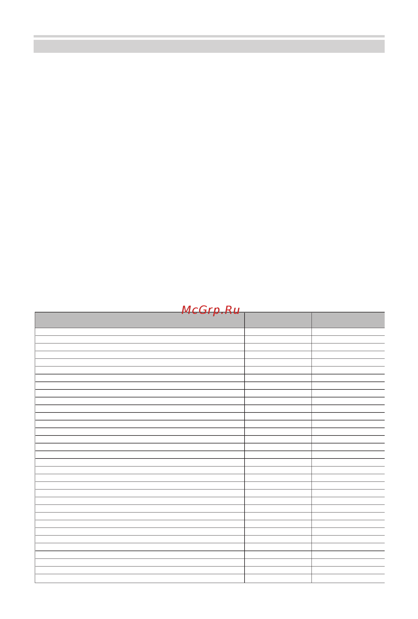 BBK LF700A [20/23] Прочее