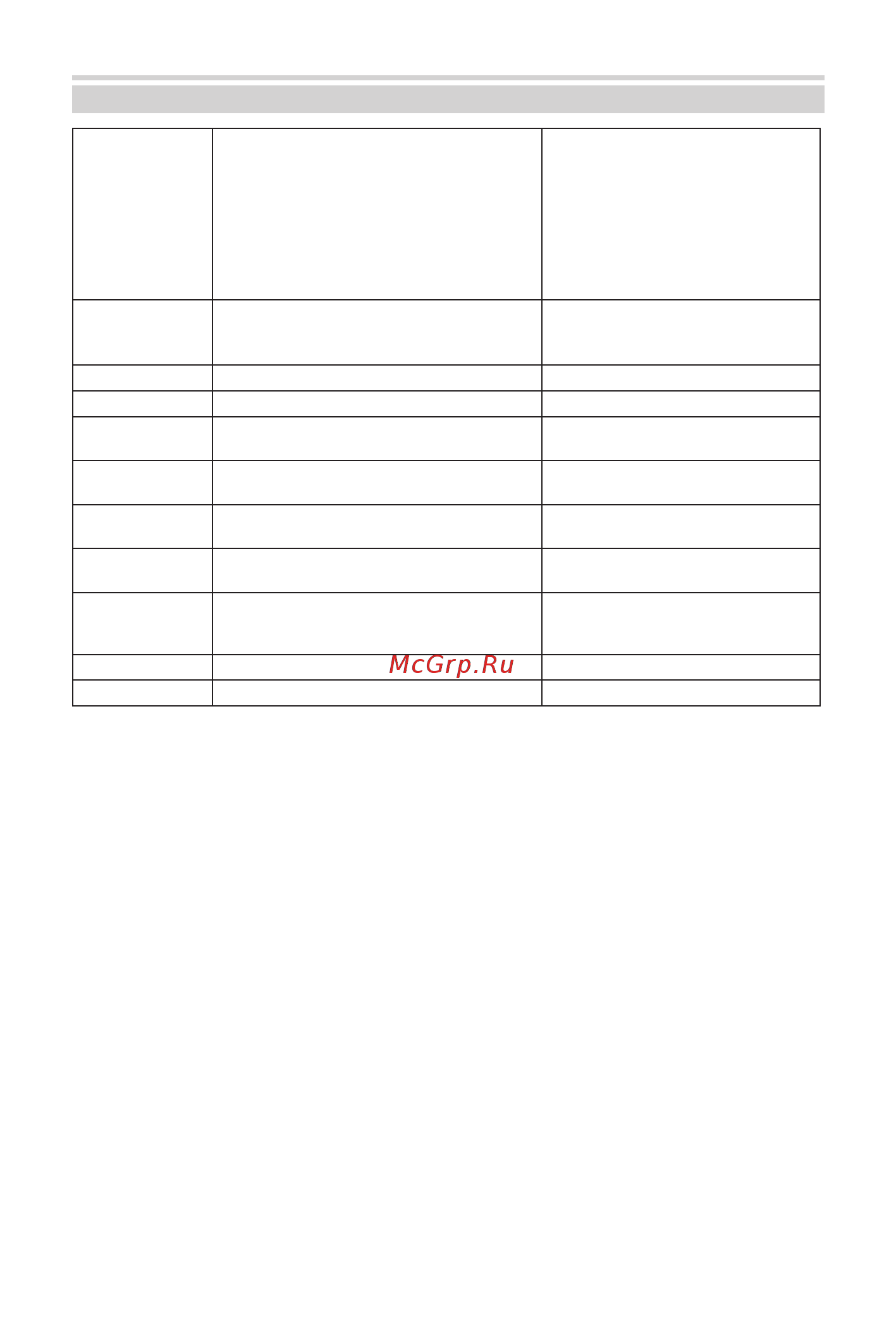 BBK LF705D (GW1) [13/17] Прочее