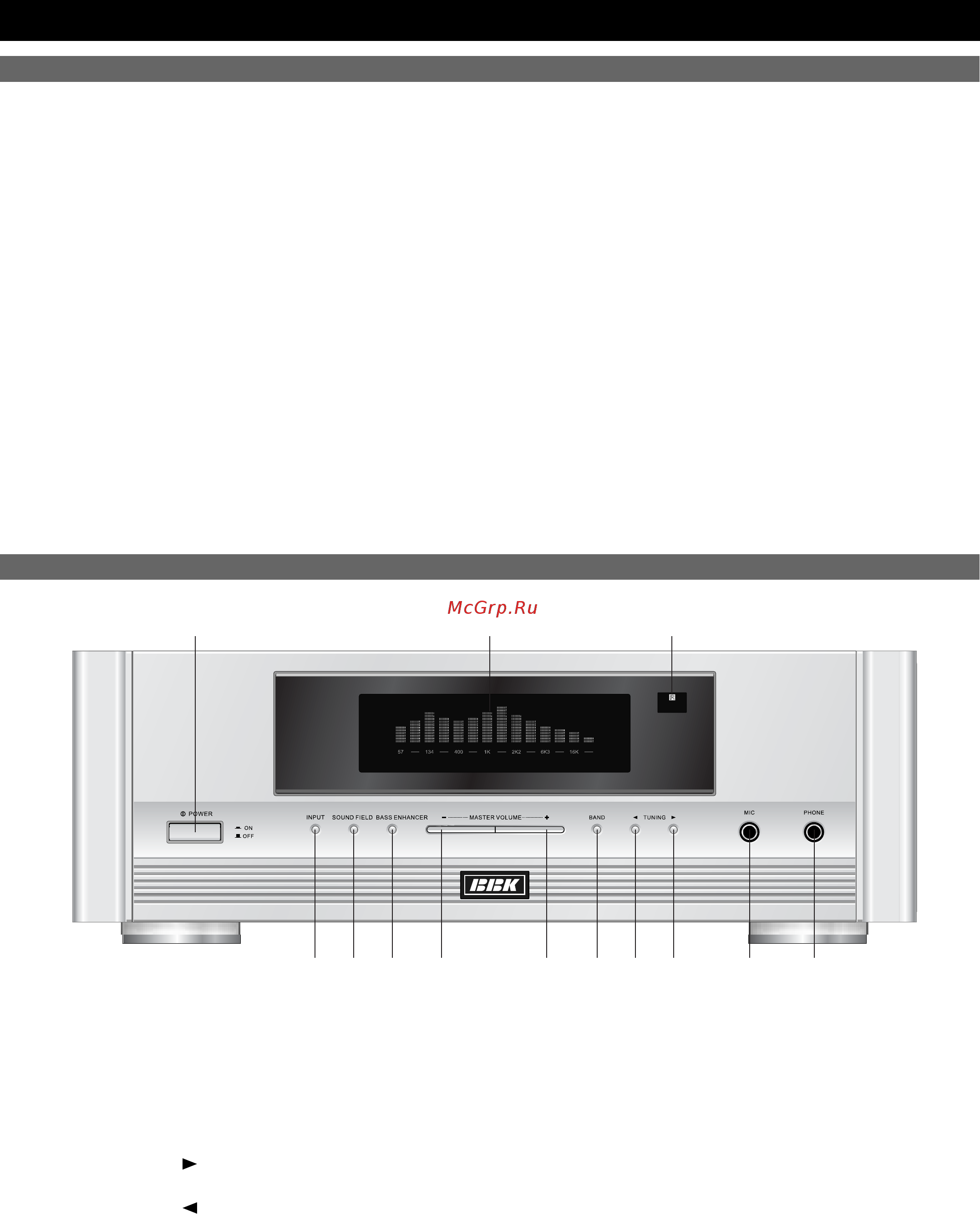 BBK AV110T [4/22] Передняя панель
