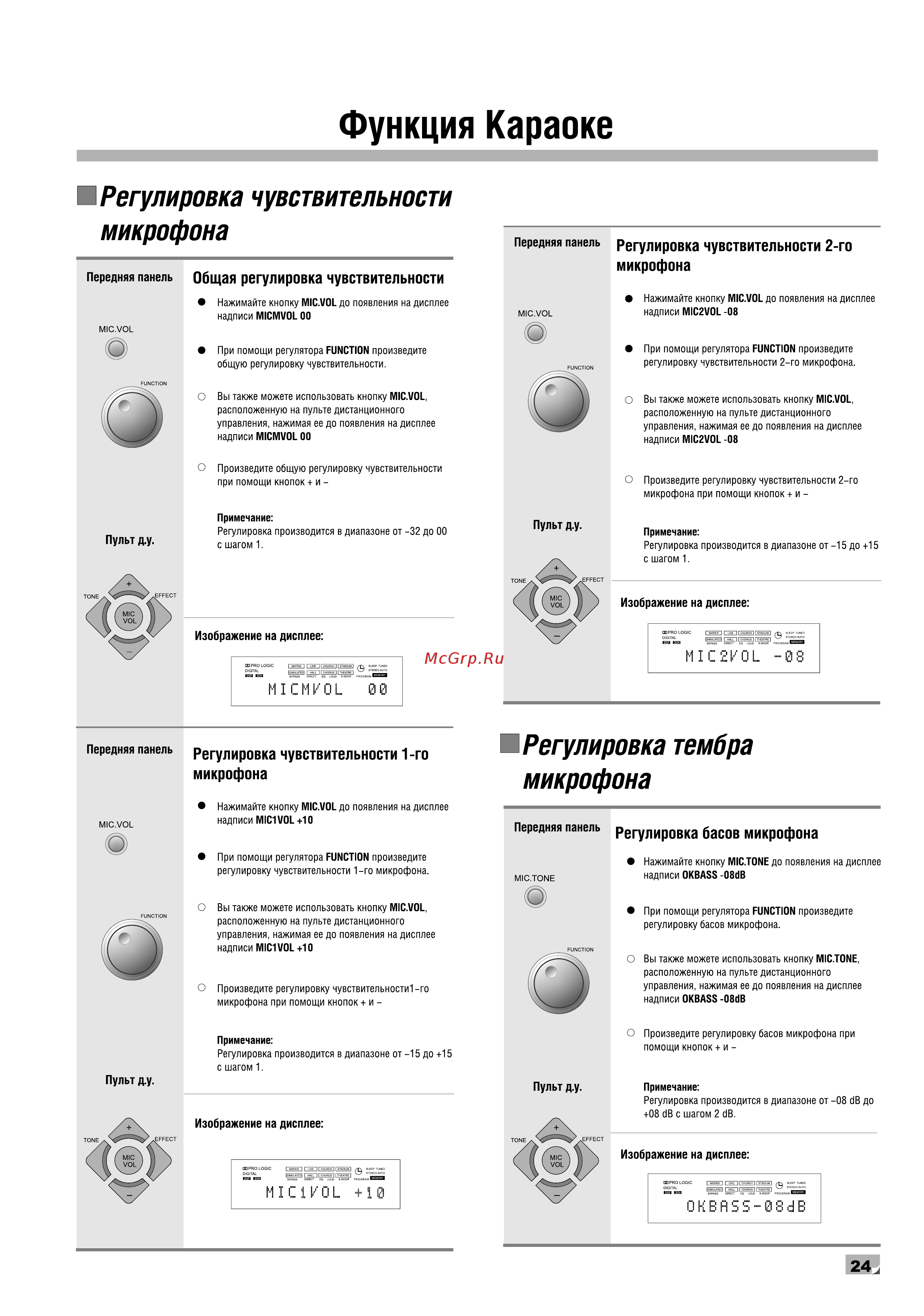 BBK AB209 [28/32] Функция караоке