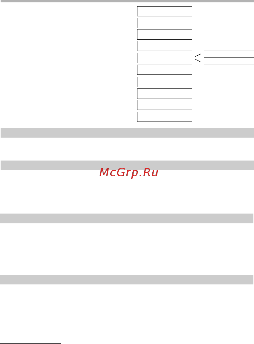BBK V9N [22/37] Настройки