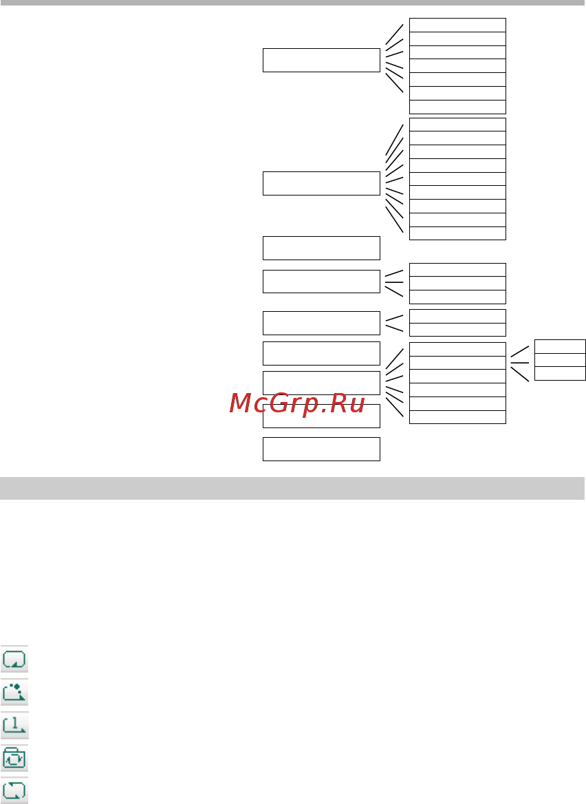 BBK V11H [17/32] Блокировка