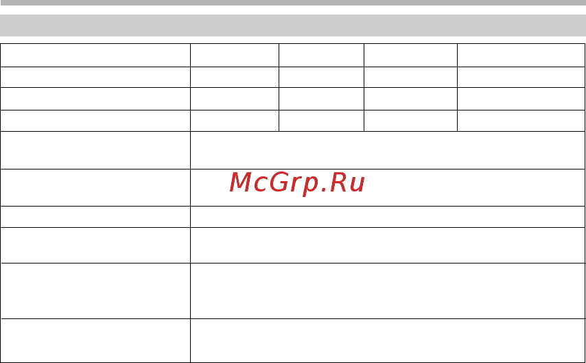 BBK X11 [47/49] Прочее