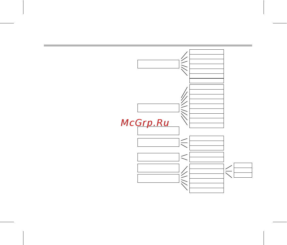 BBK X27 sensor [23/46] Настройки