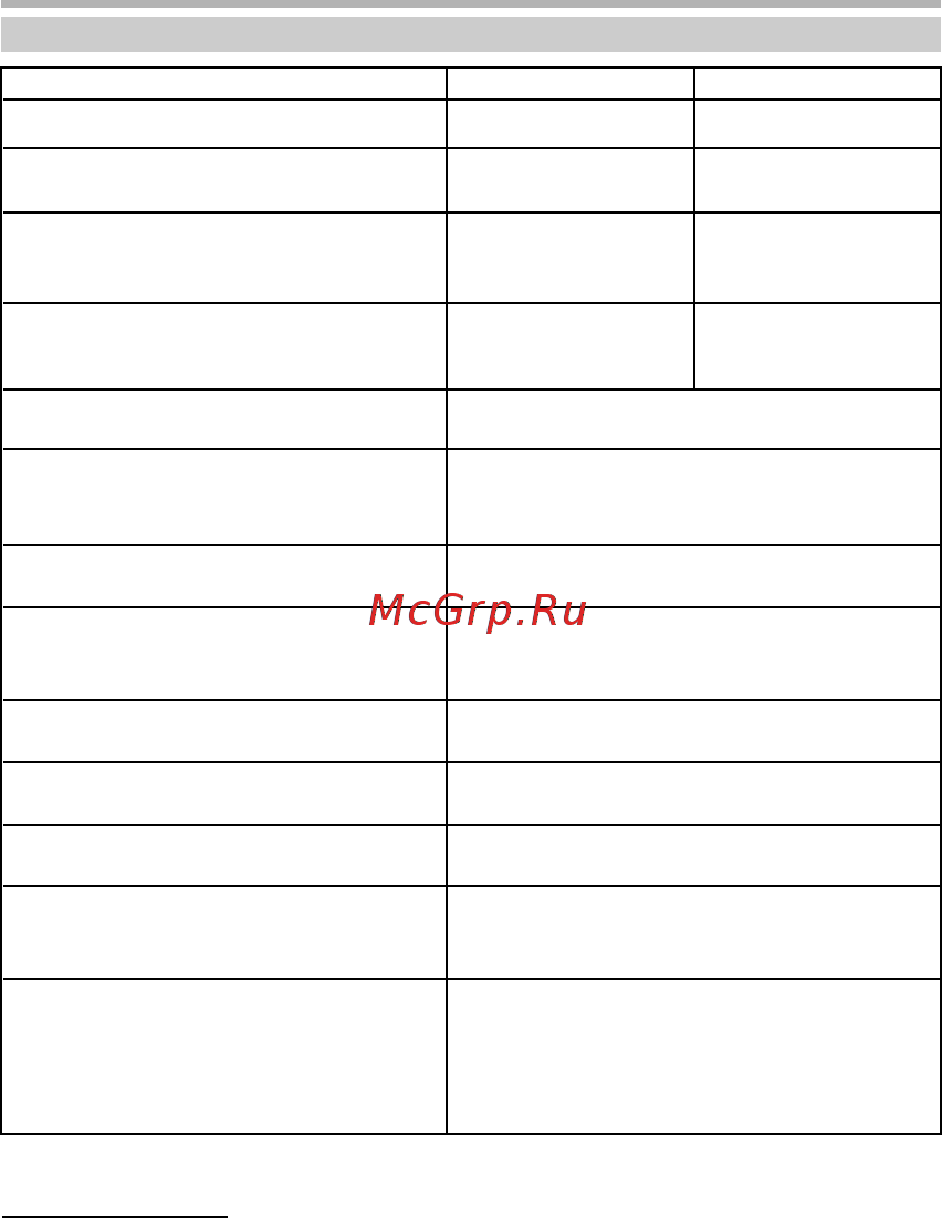 BBK Q27N [40/43] Прочее