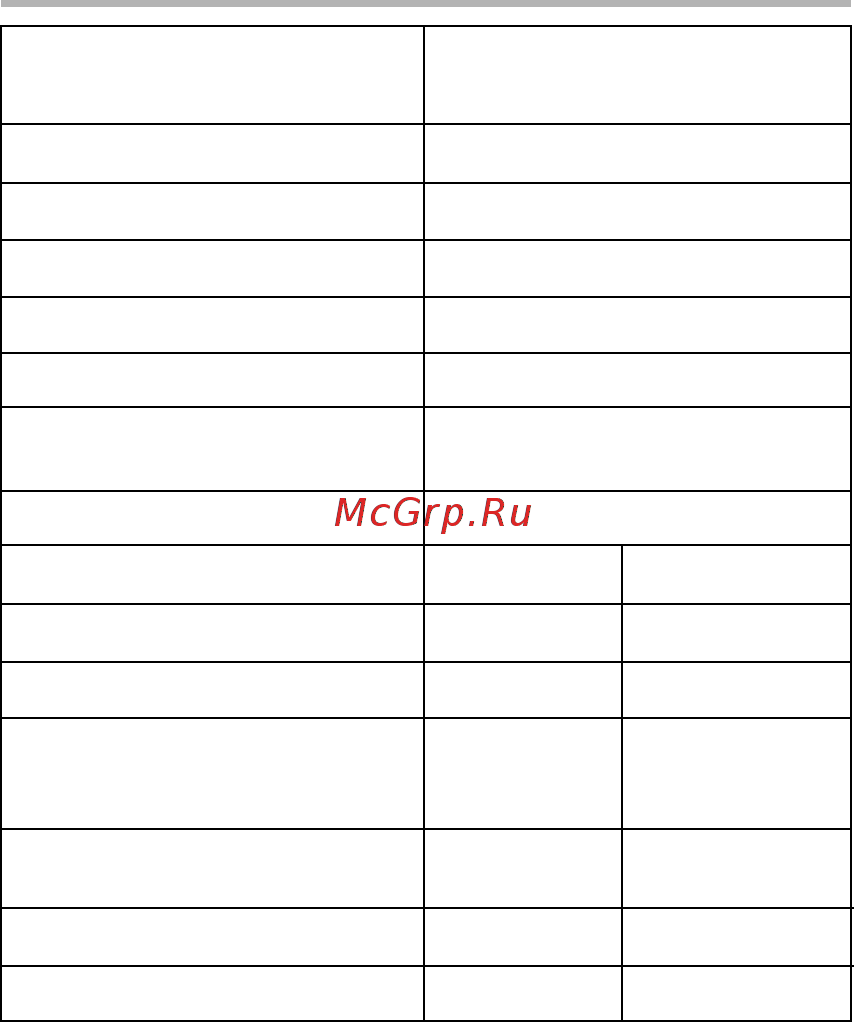 BBK Q27H [41/43] Прочее