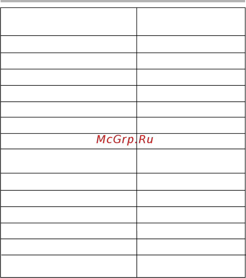 BBK Q31H [38/40] Прочее