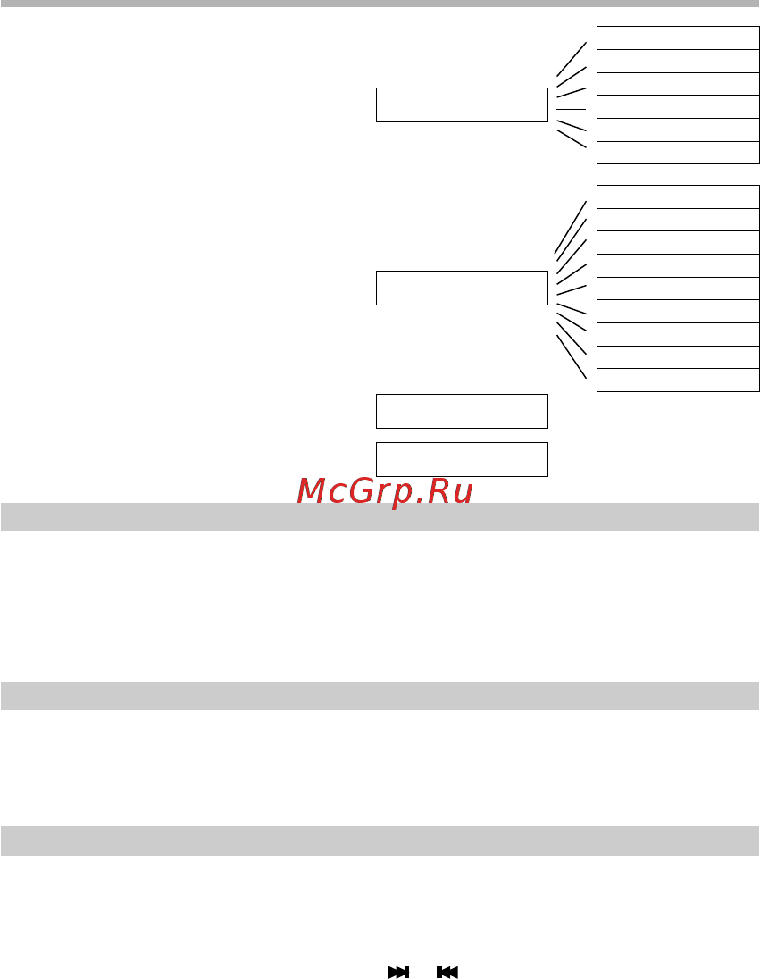 BBK V5S [20/37] Быстрое меню воспроизведения