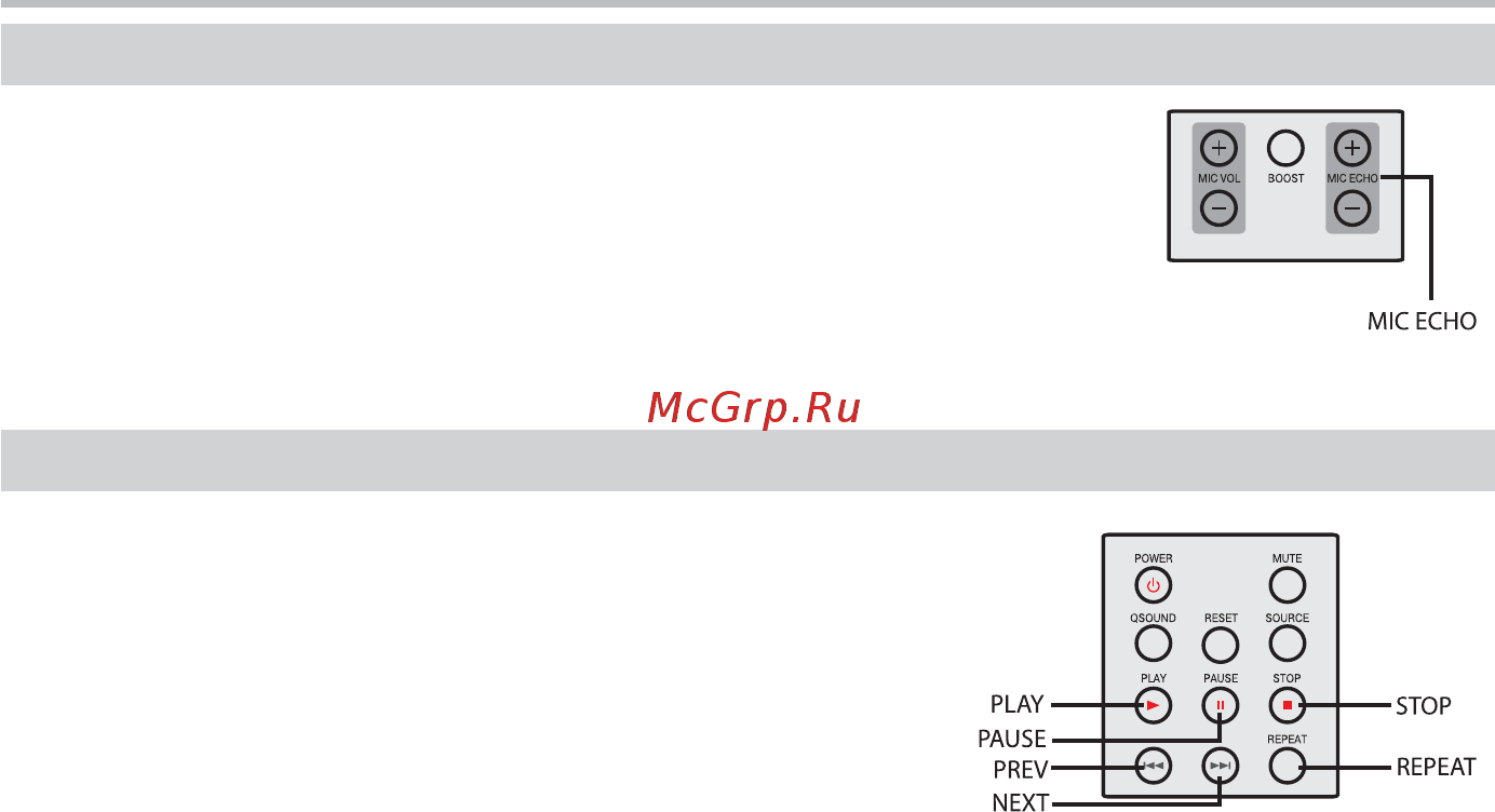 BBK SB122 [11/16] Основные операции