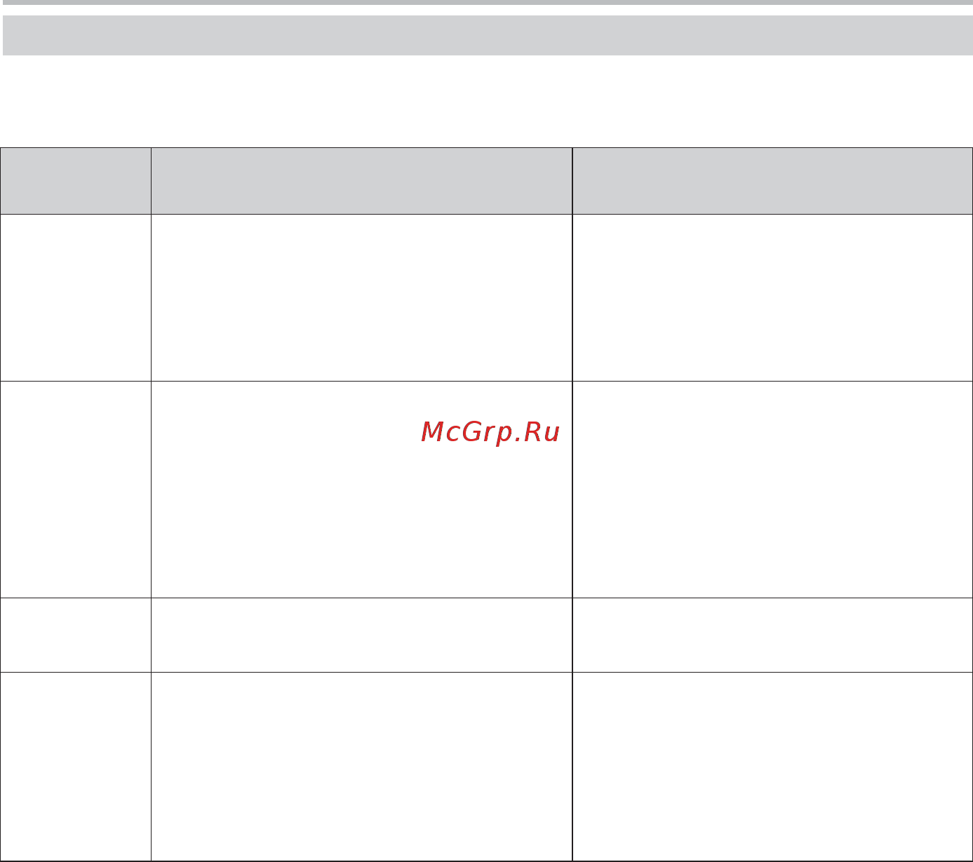 BBK SB122 [12/16] Прочее
