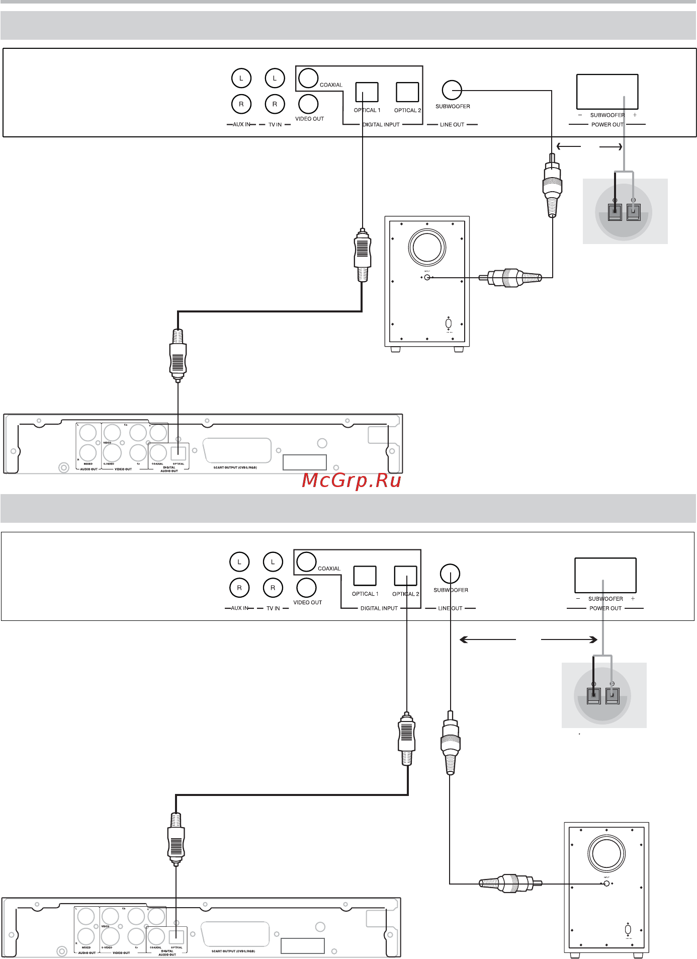 BBK SB122 [7/16] Sb122 pdf