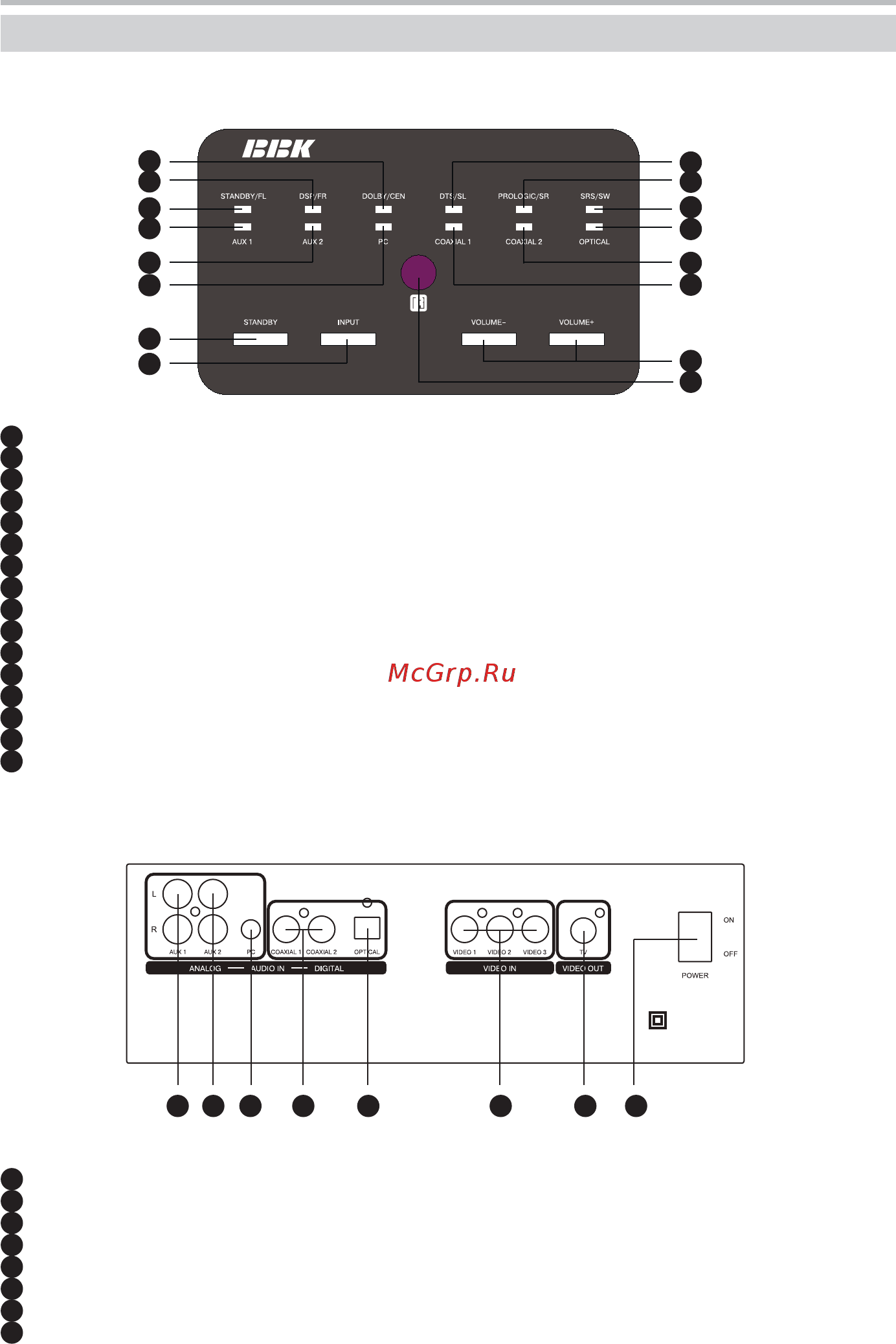 BBK SB111 [5/15] Sb111 pdf