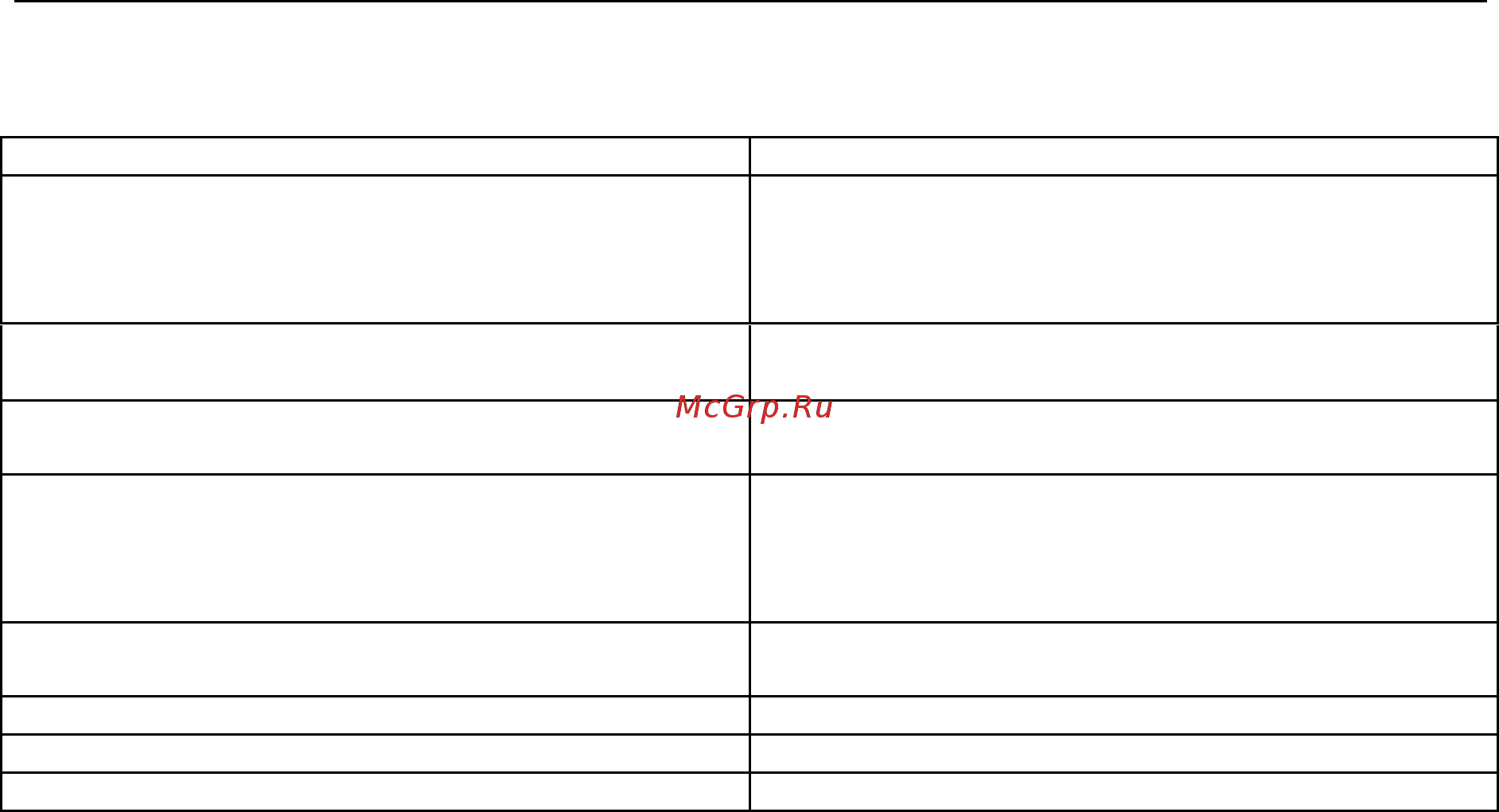 Explay M43HD [43/43] Глава 6 возможные неисправности и их устранение