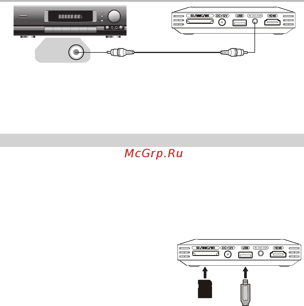 BBK MP050S [11/25] Подключение usb устройств и карт памяти
