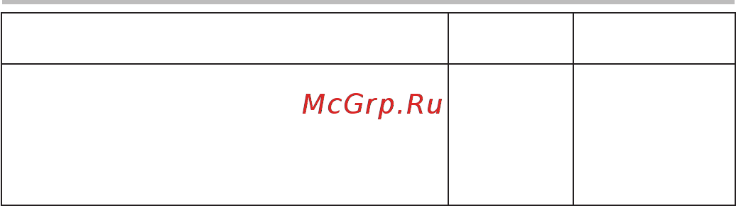 BBK MP050S [22/25] Прочее