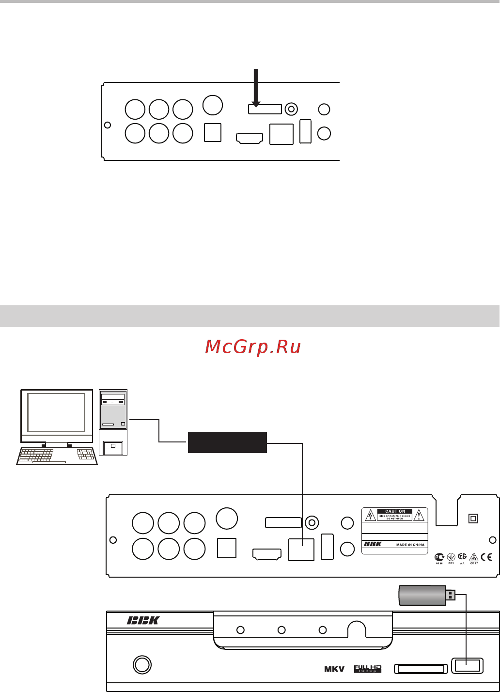 BBK MP061S [13/32] Подключение к сети