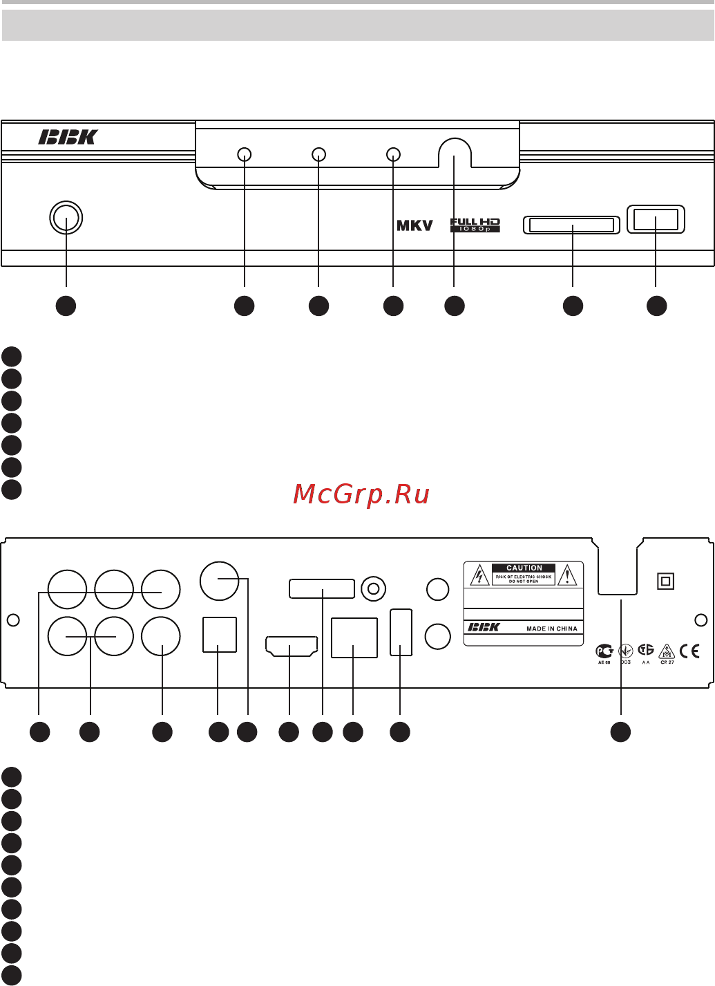 BBK MP061S [6/32] О о 0 о о