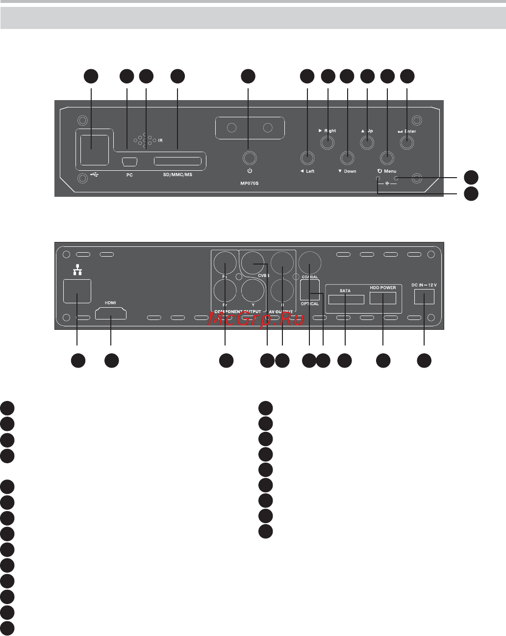 BBK MP070S [6/31] Ф ф фф фф ф ф ф