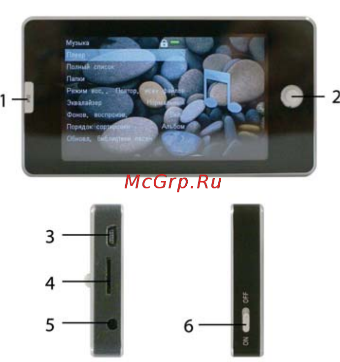 Rovercomputers RoverMedia Aria S7 [4/27] Кнопки и функции