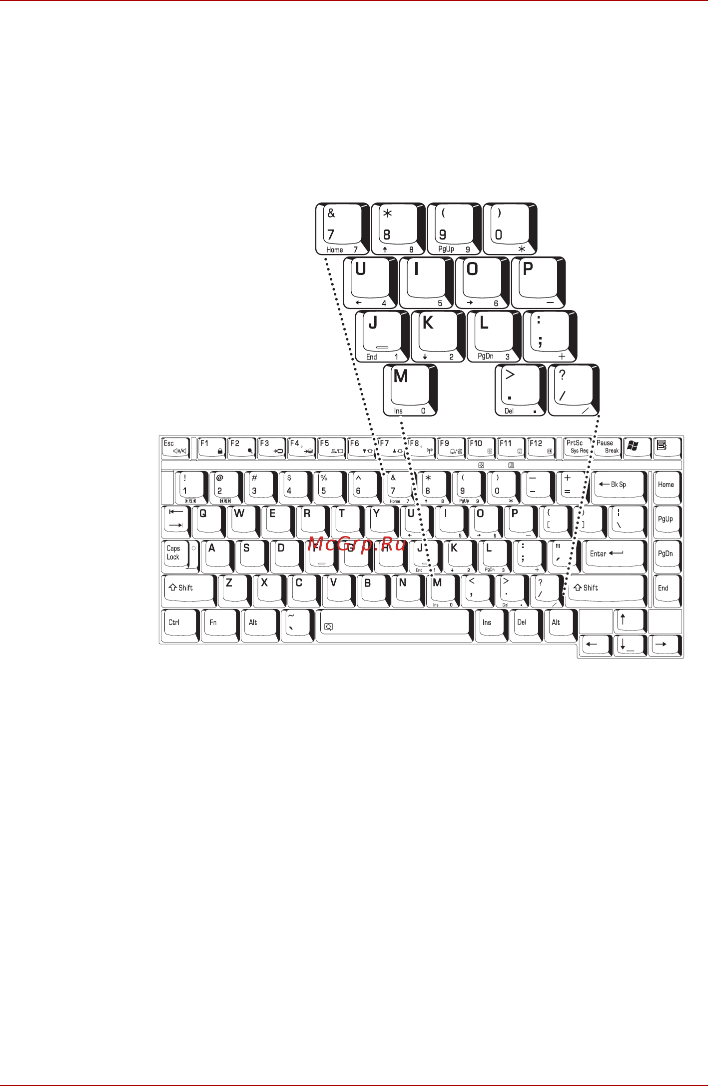 Toshiba Satellite Pro M70 [110/194] Режим ввода цифр