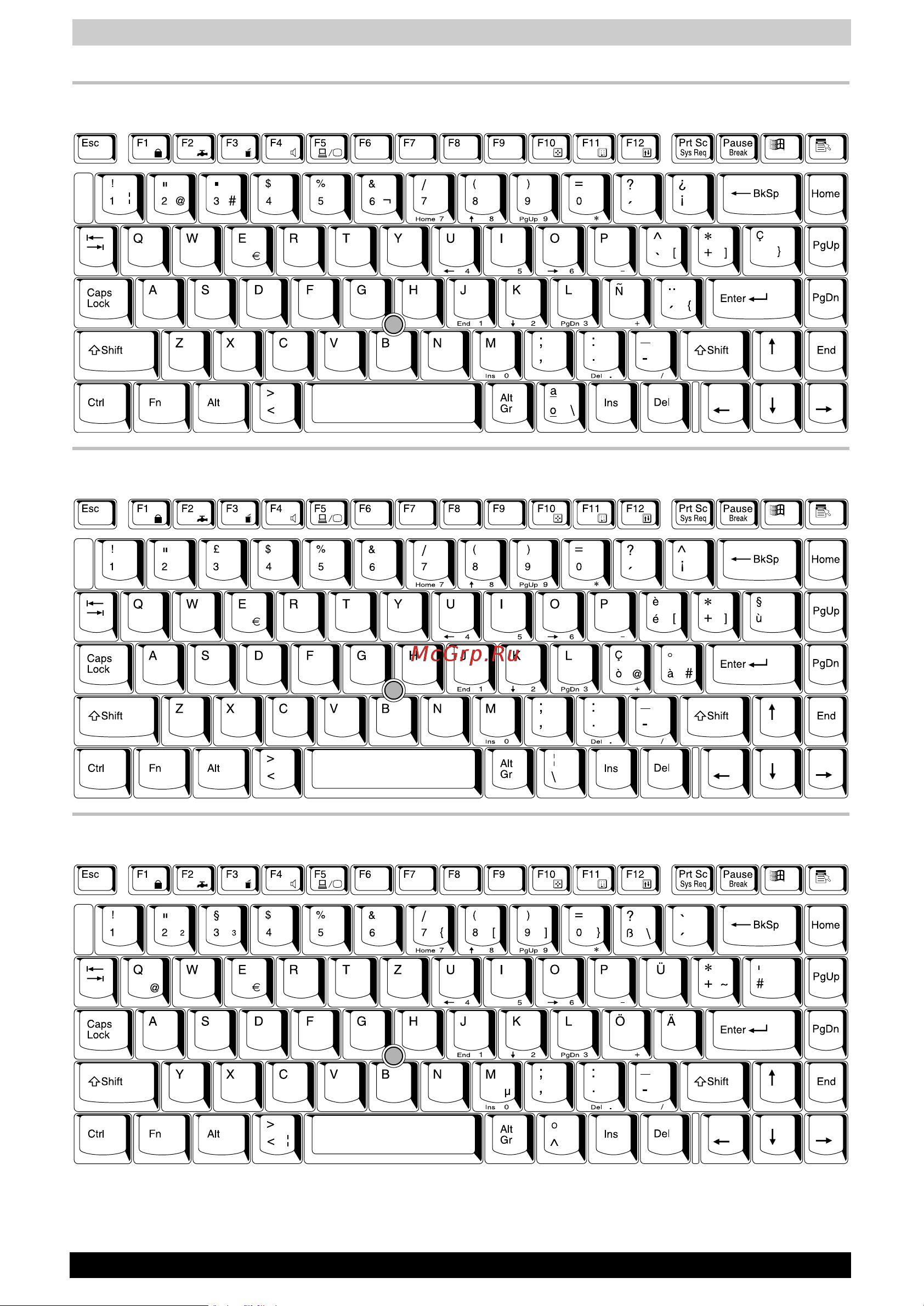 Toshiba Satellite 3000-X11 [144/168] Испанская
