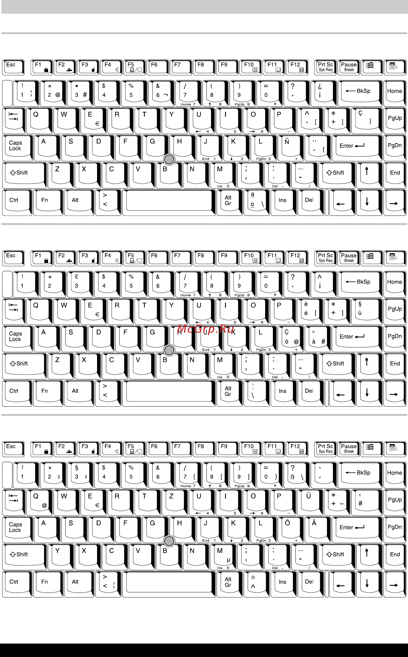 Toshiba Satellite 3000-214 [144/168] Испанская