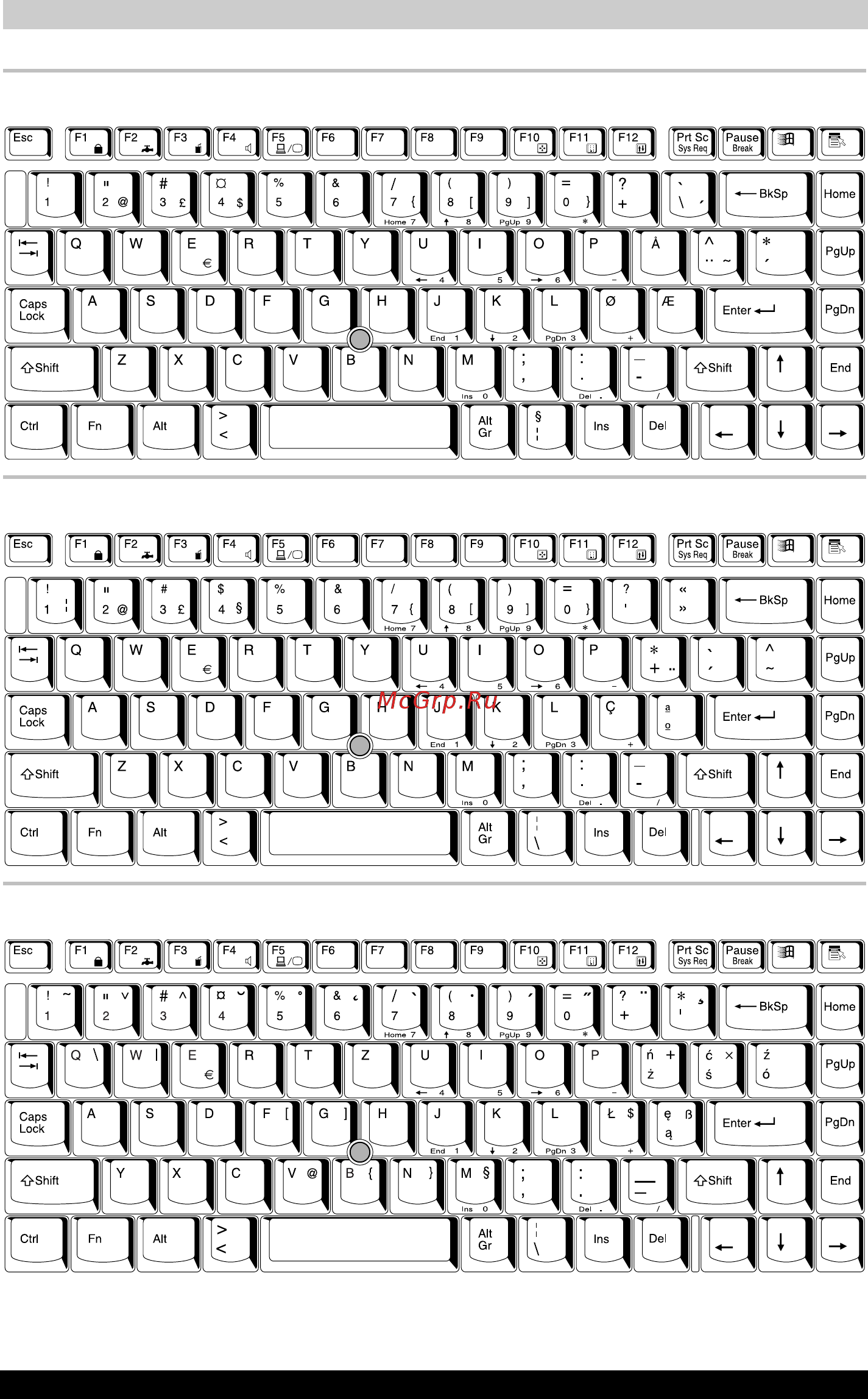 Toshiba Satellite 3000-214 Инструкция по эксплуатации онлайн [145/168] 40729
