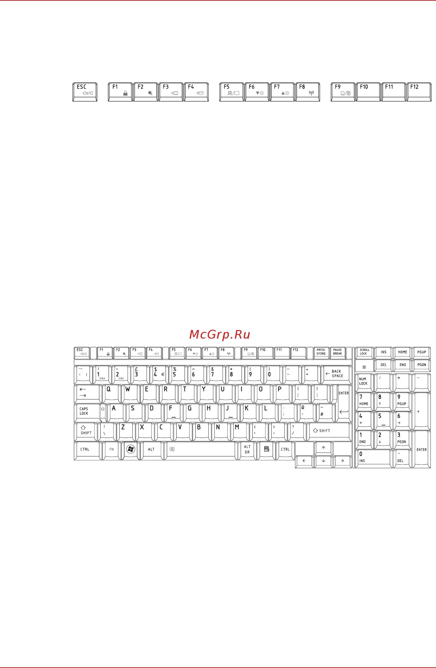 Toshiba Satellite Pro P300D [114/207] Функциональные клавиши f1 f12