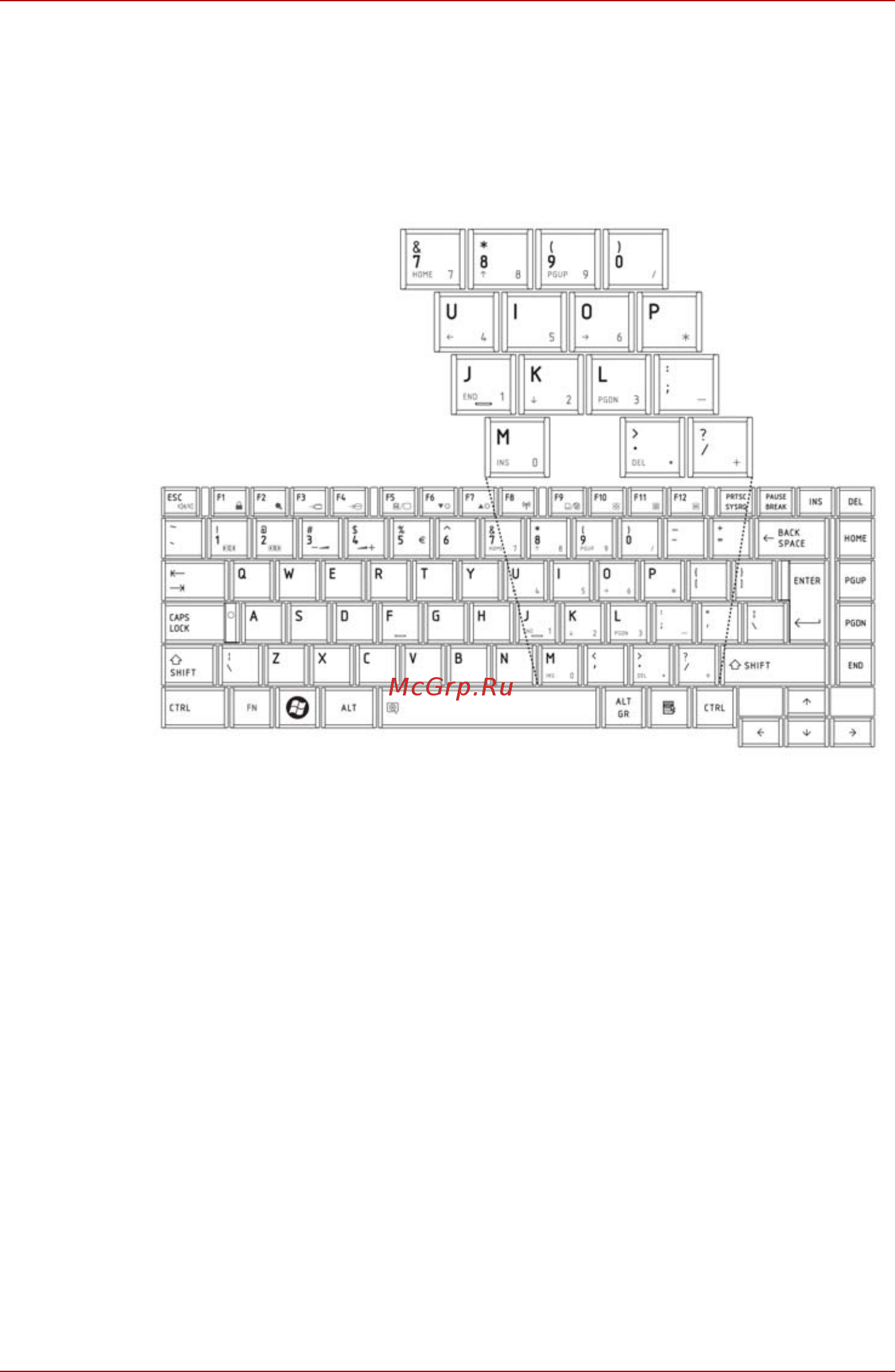 Toshiba Satellite Pro L630 [139/234] Временное использование обычной клавиатуры при включенном дополнительном сегменте