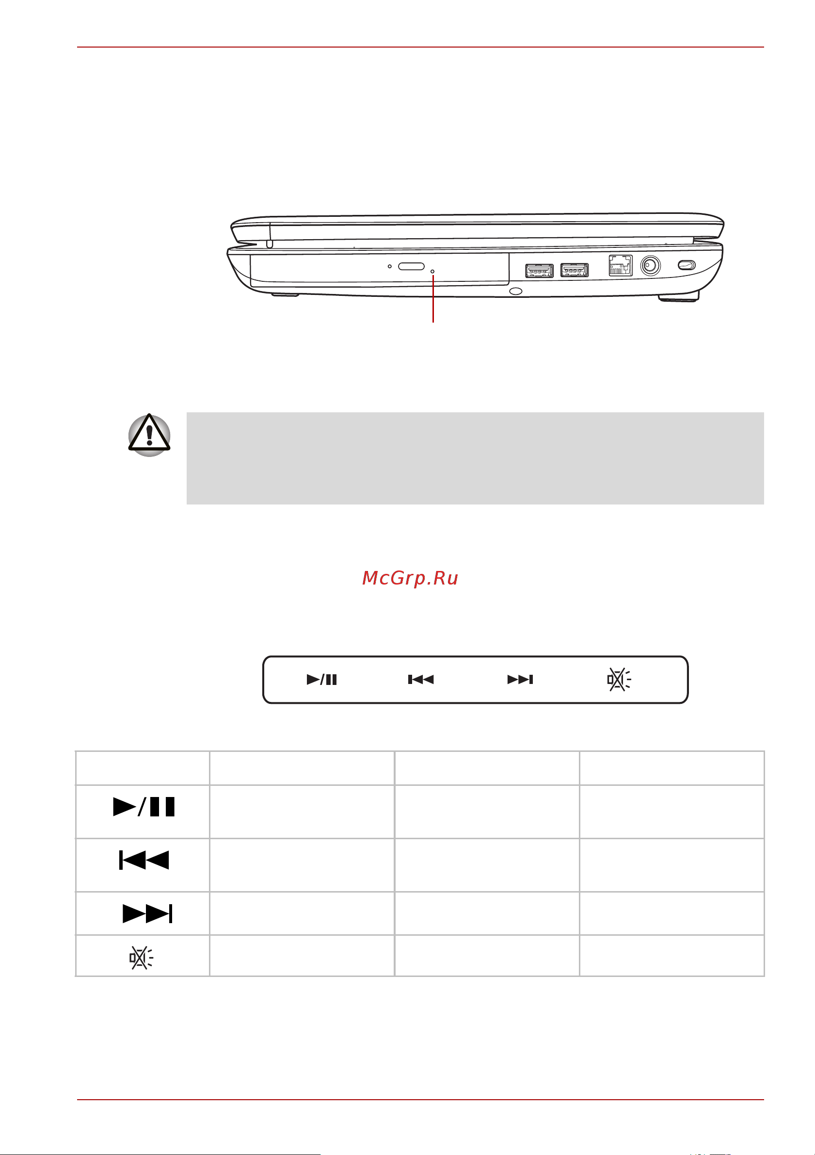 Toshiba Satellite Pro L550 [81/226] Передняя рабочая панель