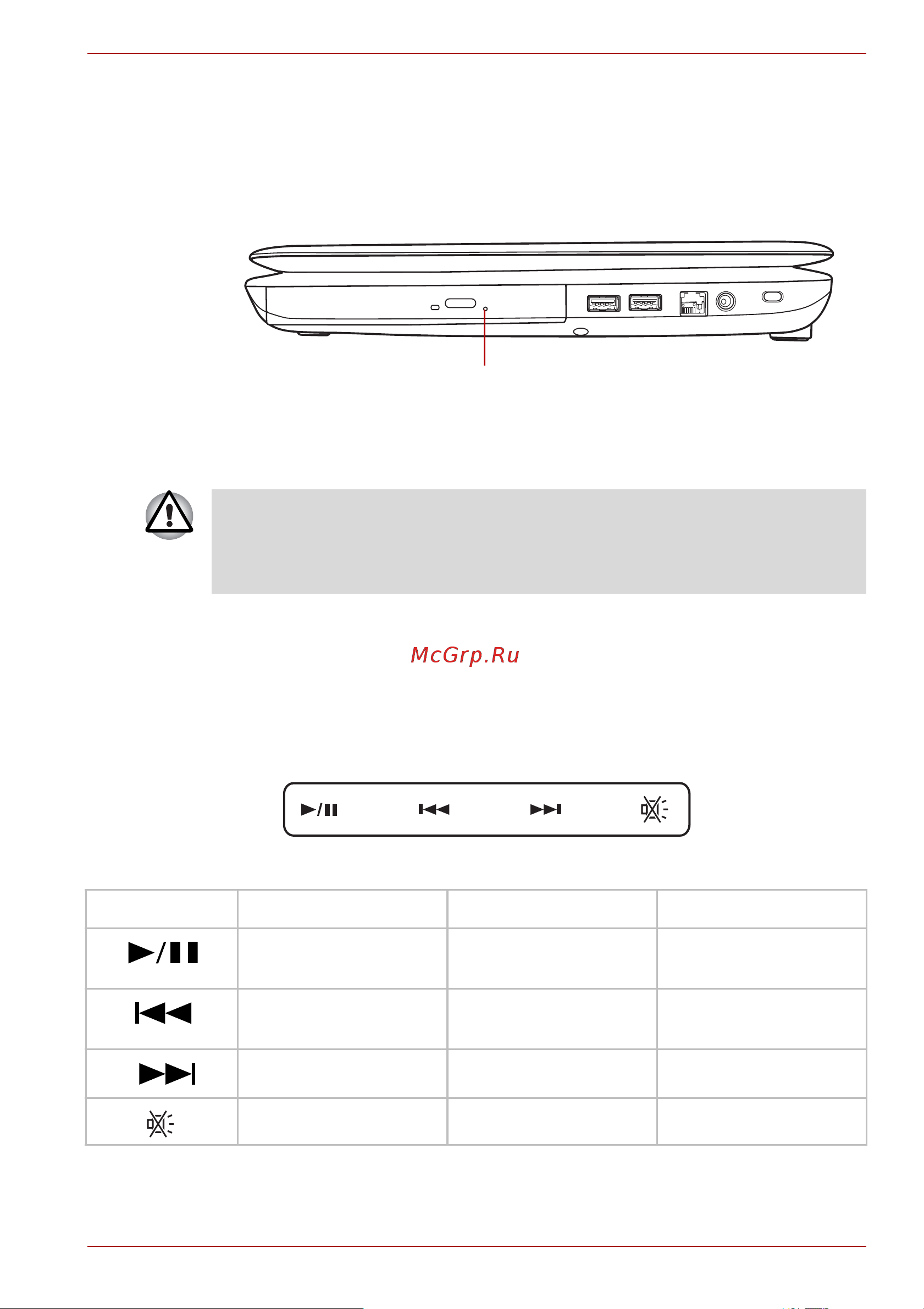 Toshiba Satellite Pro L500 [81/226] Как извлечь диск cd dvd если лоток не открывается