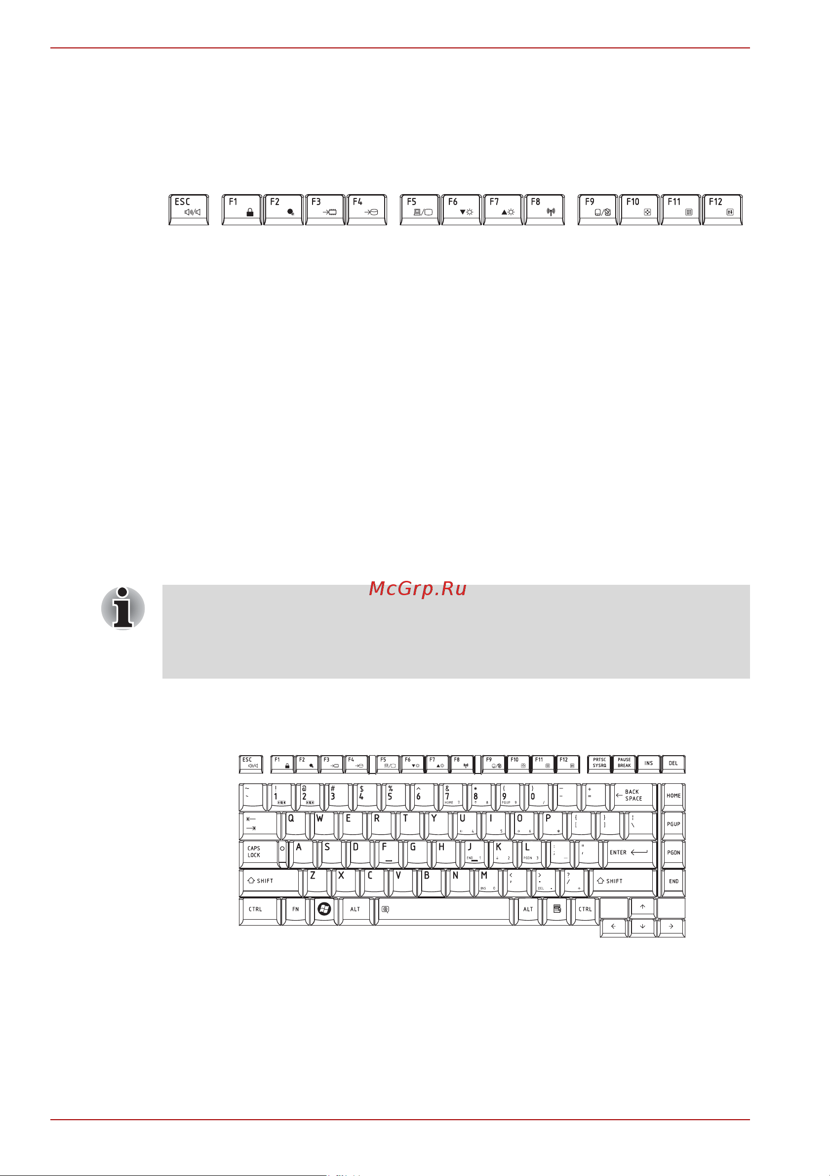 Toshiba Satellite Pro L450 [106/210] Функциональные клавиши f1 f12