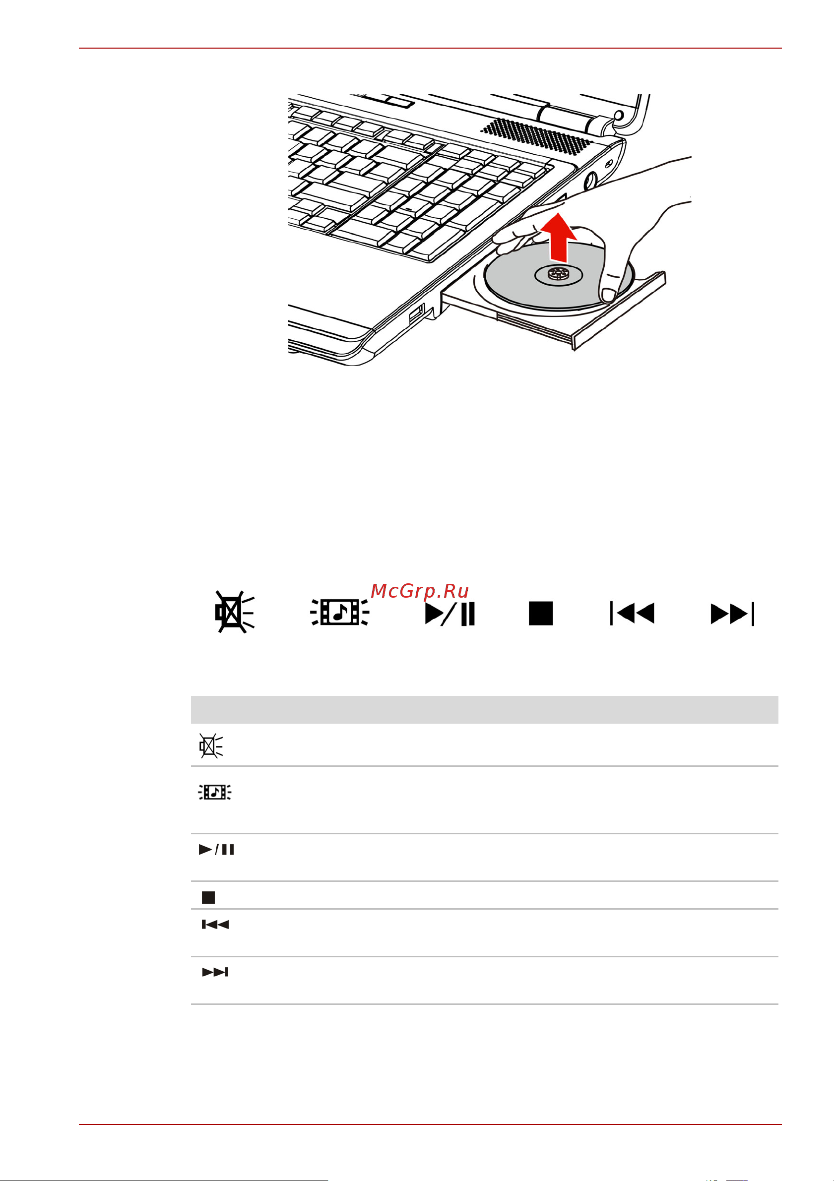 Toshiba Satellite Pro L300D [75/195] Кнопка функций