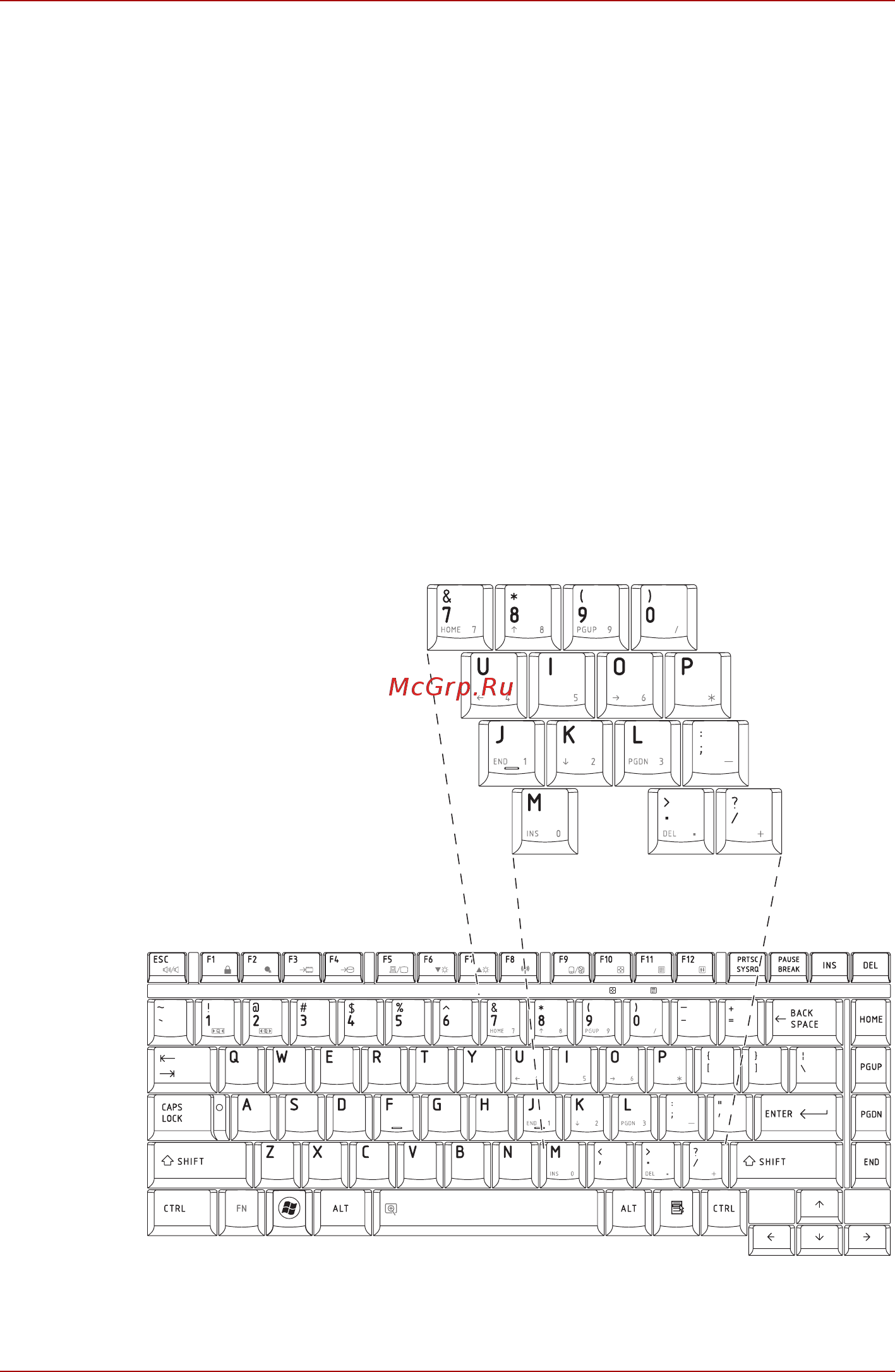 Toshiba Satellite Pro A300D [117/213] Дополнительный сегмент клавиатуры