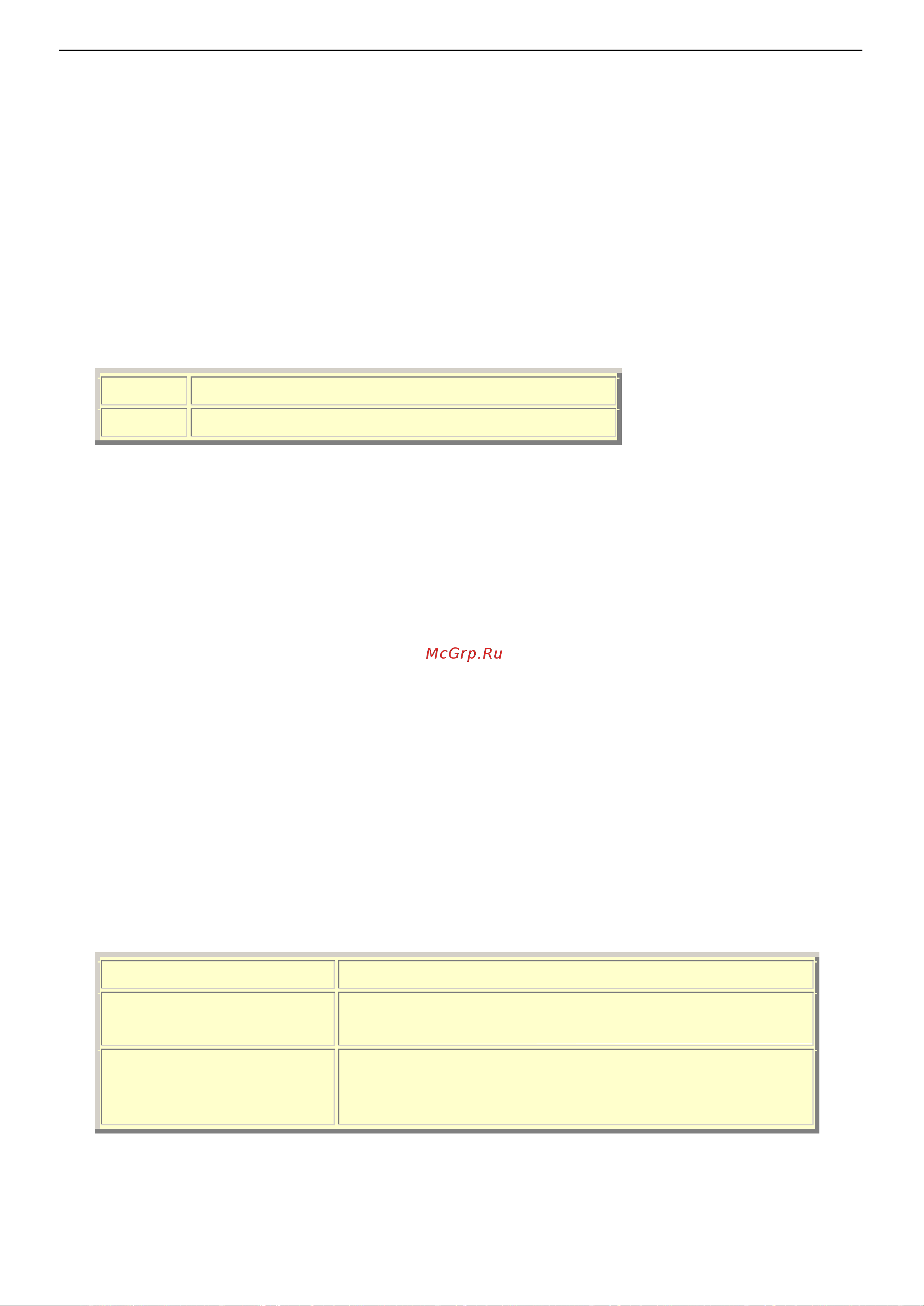 D-Link DI-3660 [103/506] This configuration can limit the source x121 address accessing the router