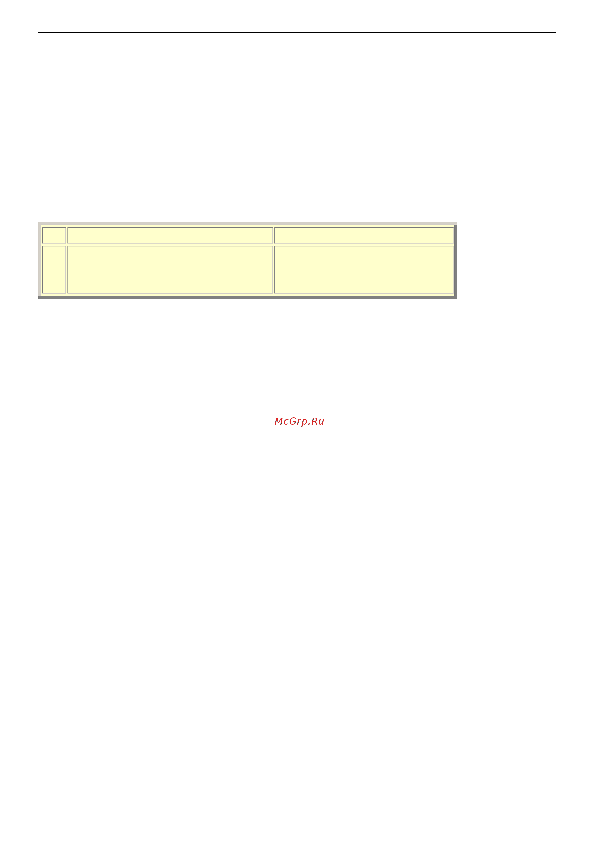 D-Link DI-3660 [312/506] Configure ip multicast flow control