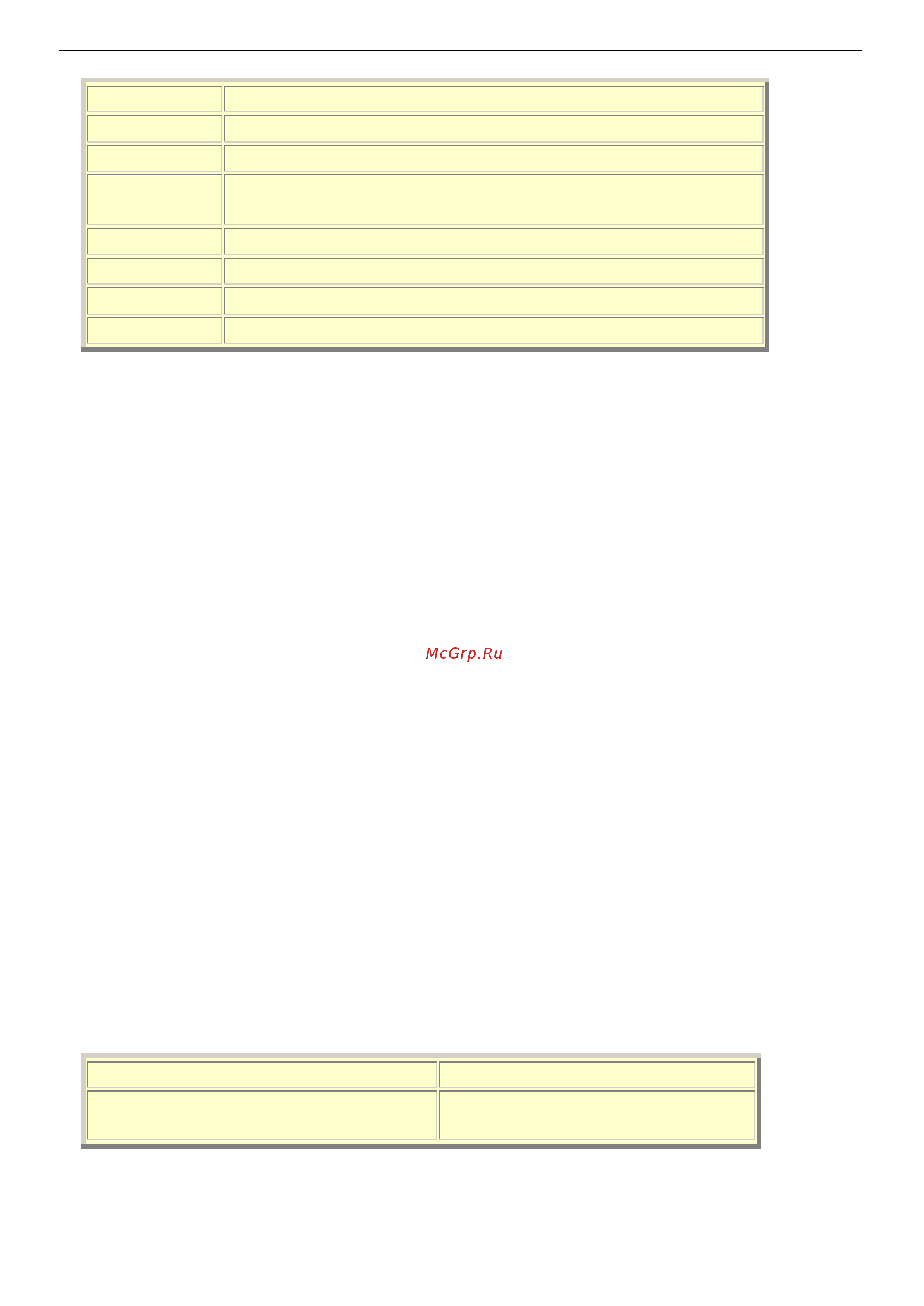 D-Link DI-3660 [336/506] Password