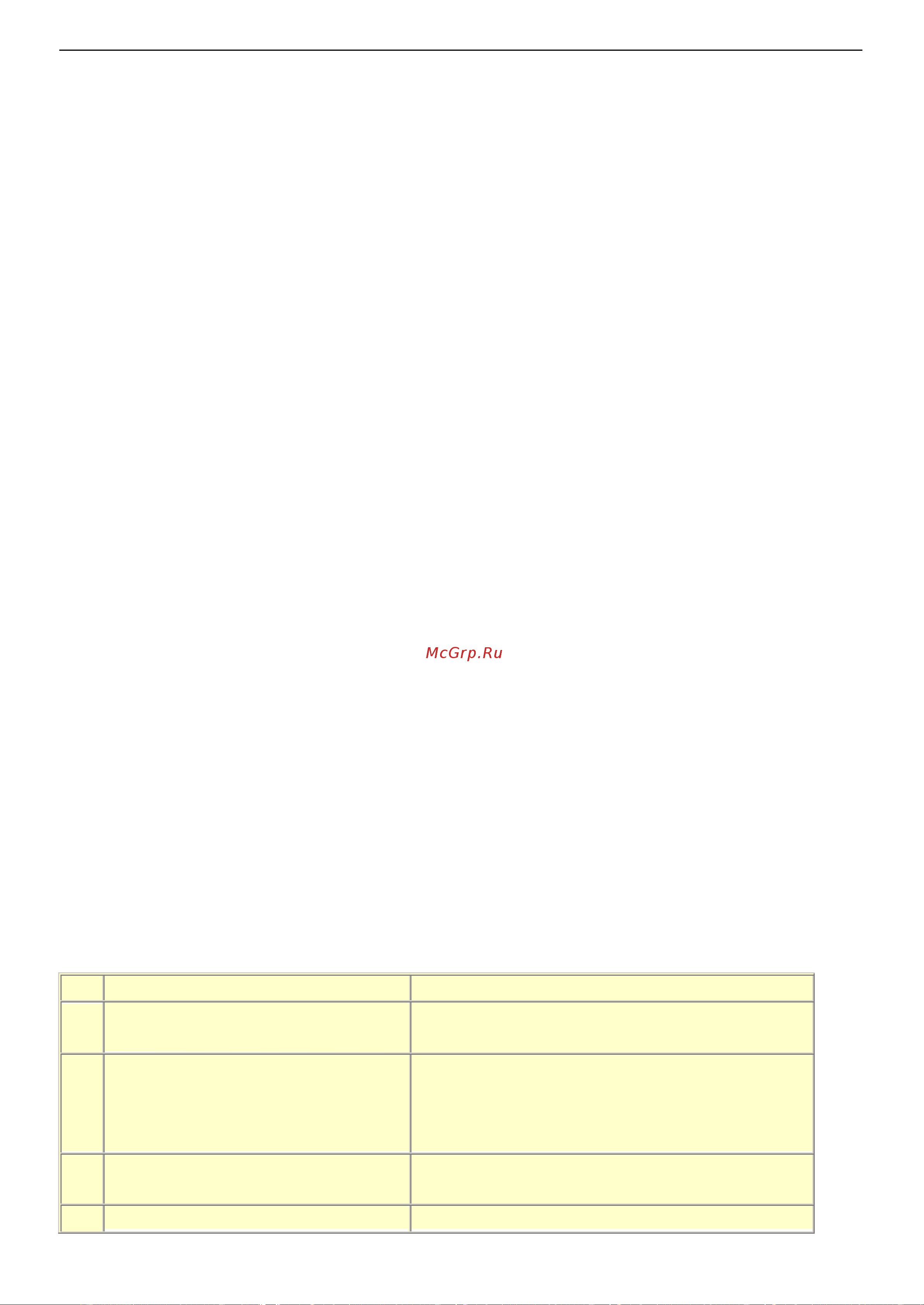 D-Link DI-3660 [361/506] Crypto map map name seq num