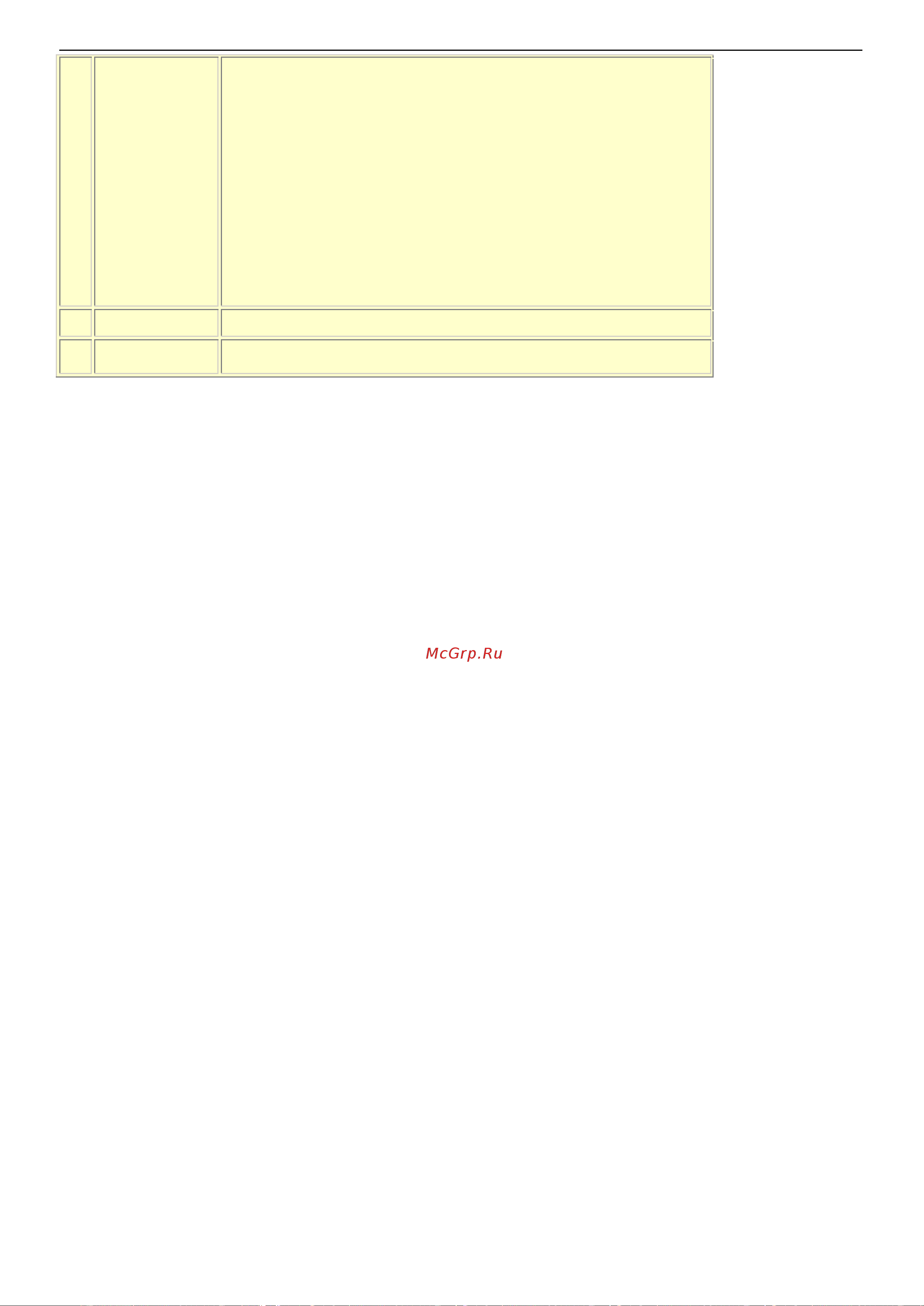 D-Link DI-3660 [54/506] Rmon event index