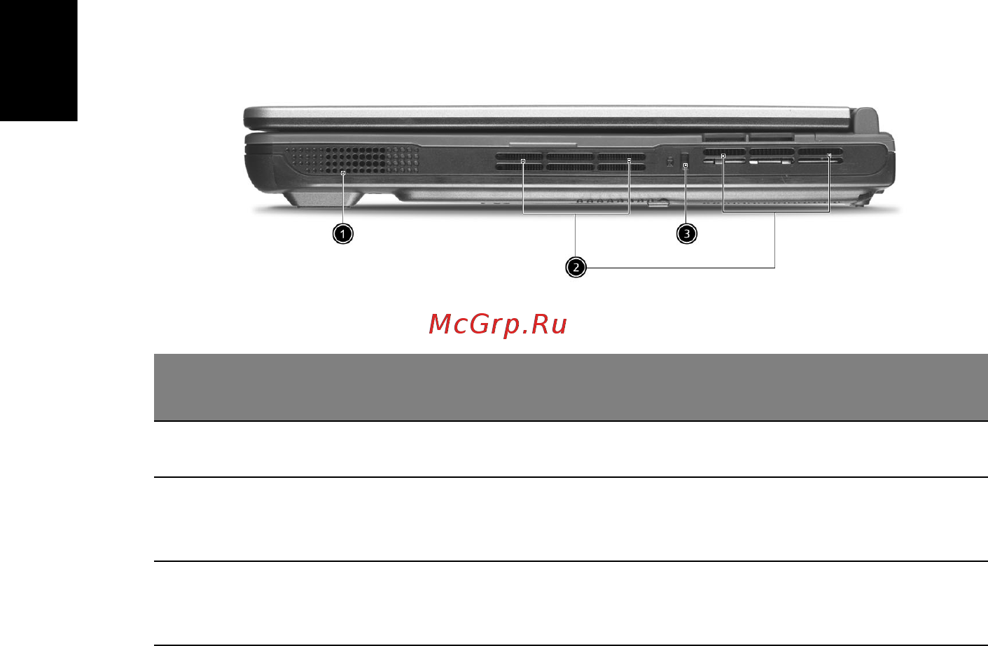 Acer Aspire 1620 [16/94] Правая сторона