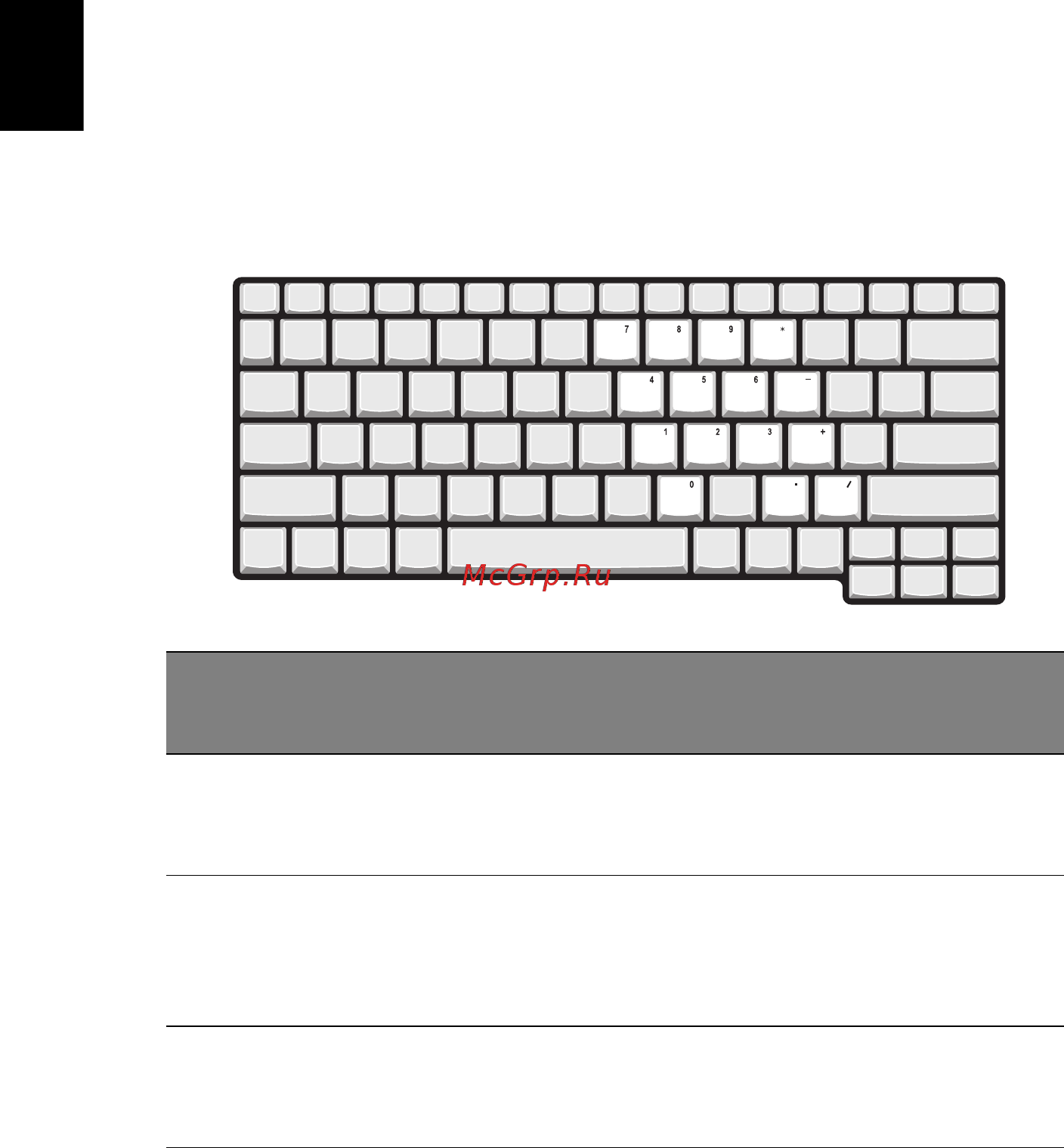Acer Aspire 1620 [24/94] Встроенная малая клавишная панель